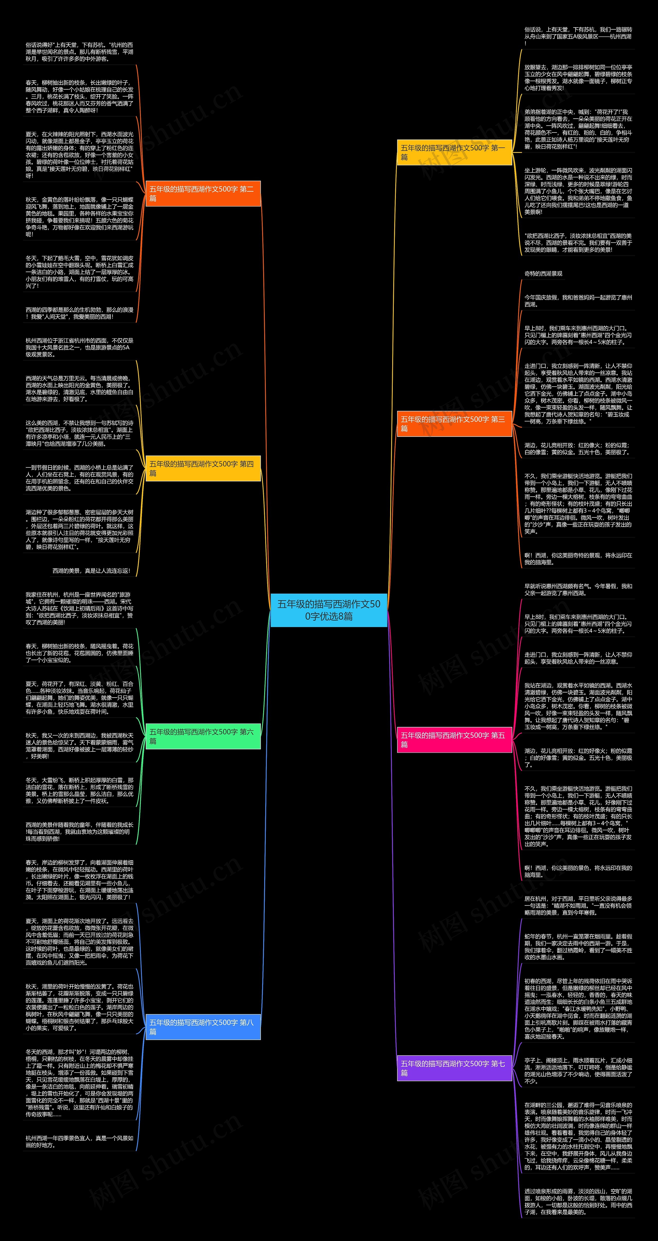 五年级的描写西湖作文500字优选8篇