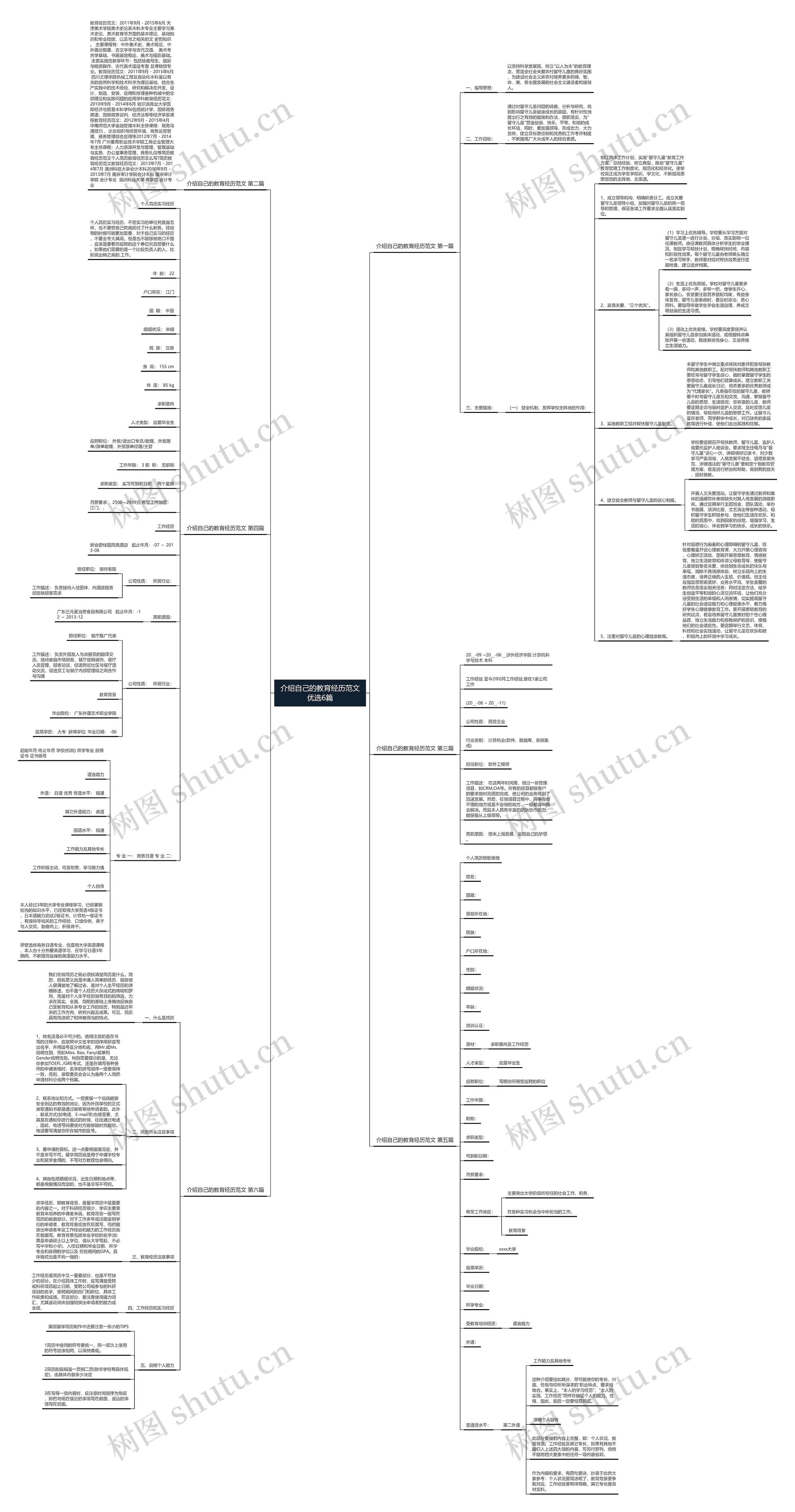 介绍自己的教育经历范文优选6篇思维导图