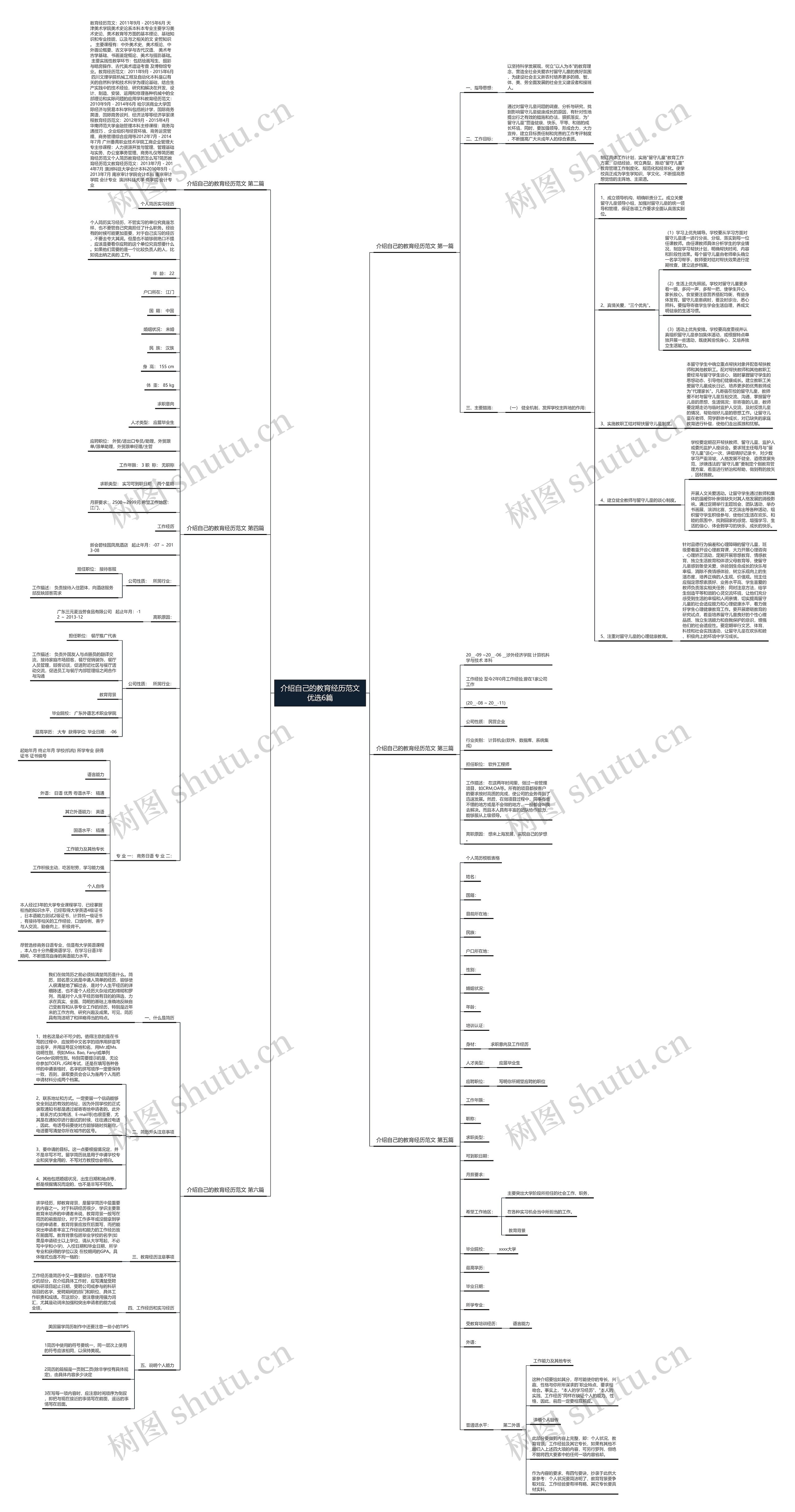 介绍自己的教育经历范文优选6篇 介绍自己的教育经历范文优选6篇