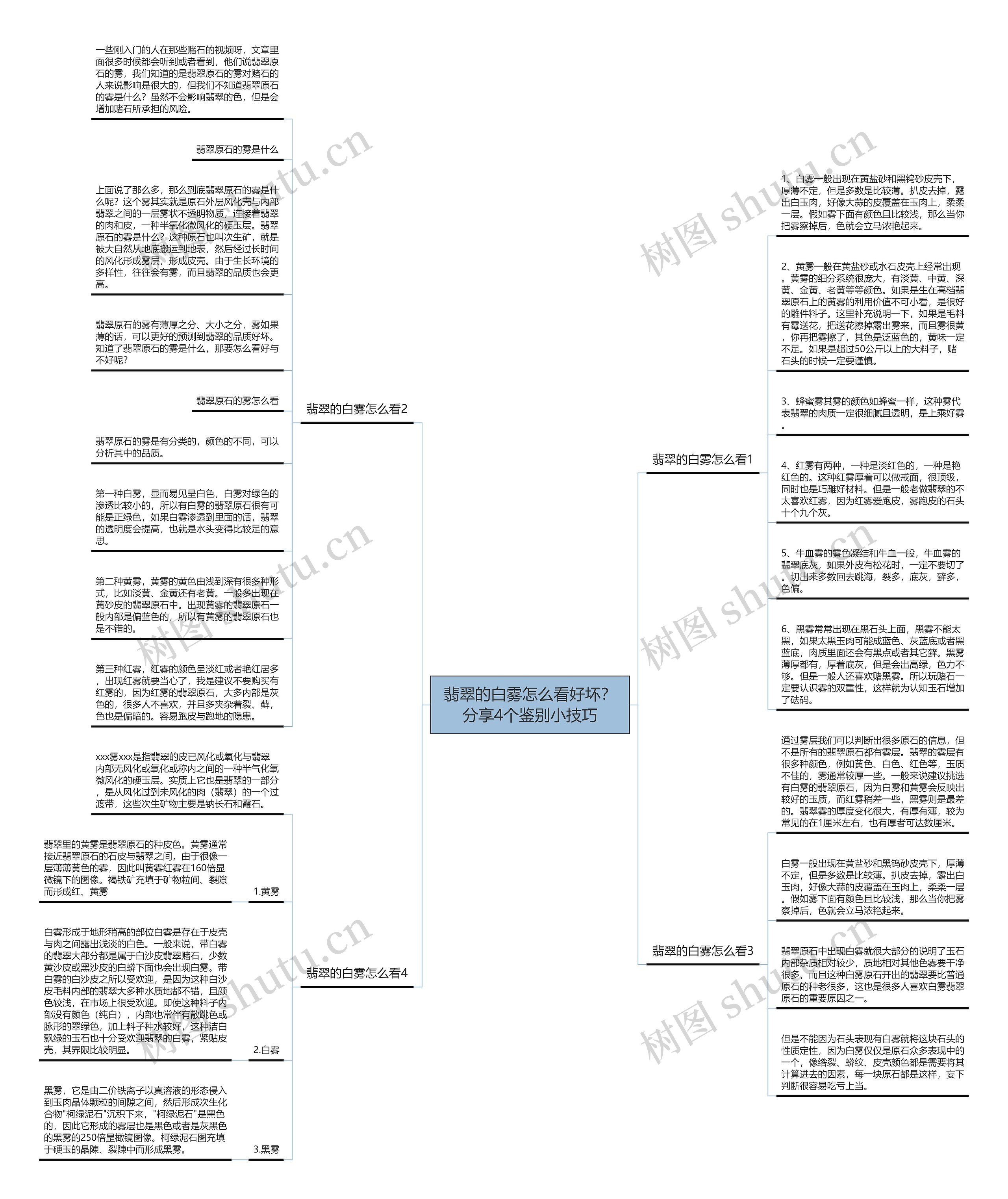 翡翠的白雾怎么看好坏?分享4个鉴别小技巧 翡翠的白雾怎么看好坏?分享4个鉴别小技巧