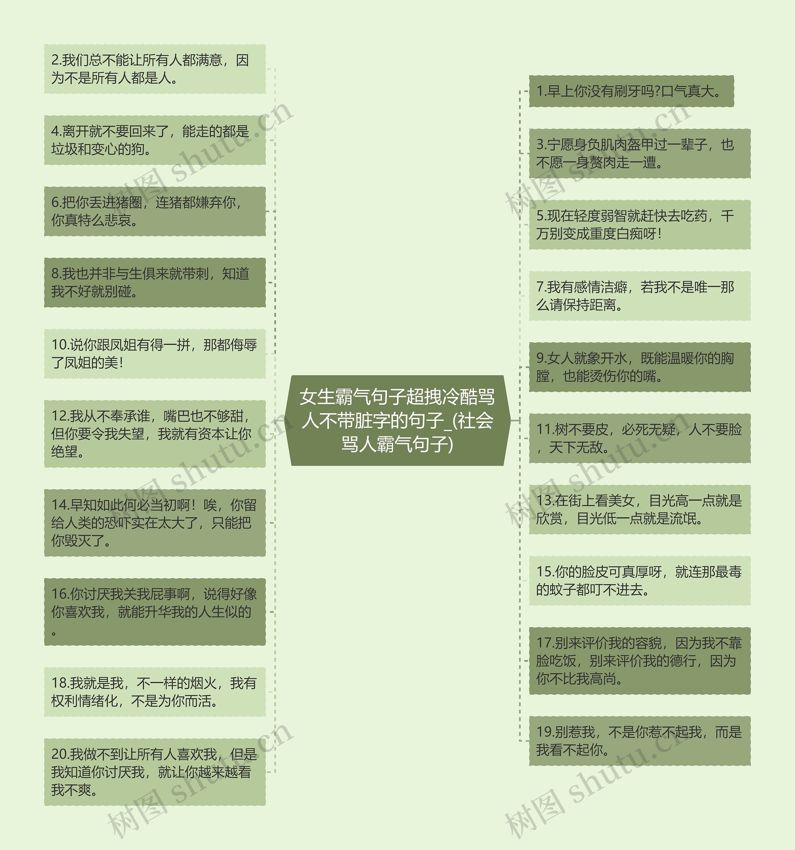 女生霸气句子超拽冷酷骂人不带脏字的句子_(社会骂人霸气句子)