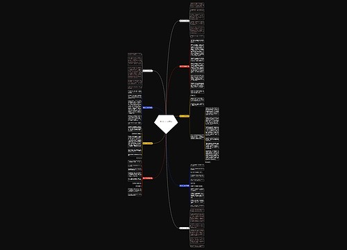 插队作文1200字通用9篇