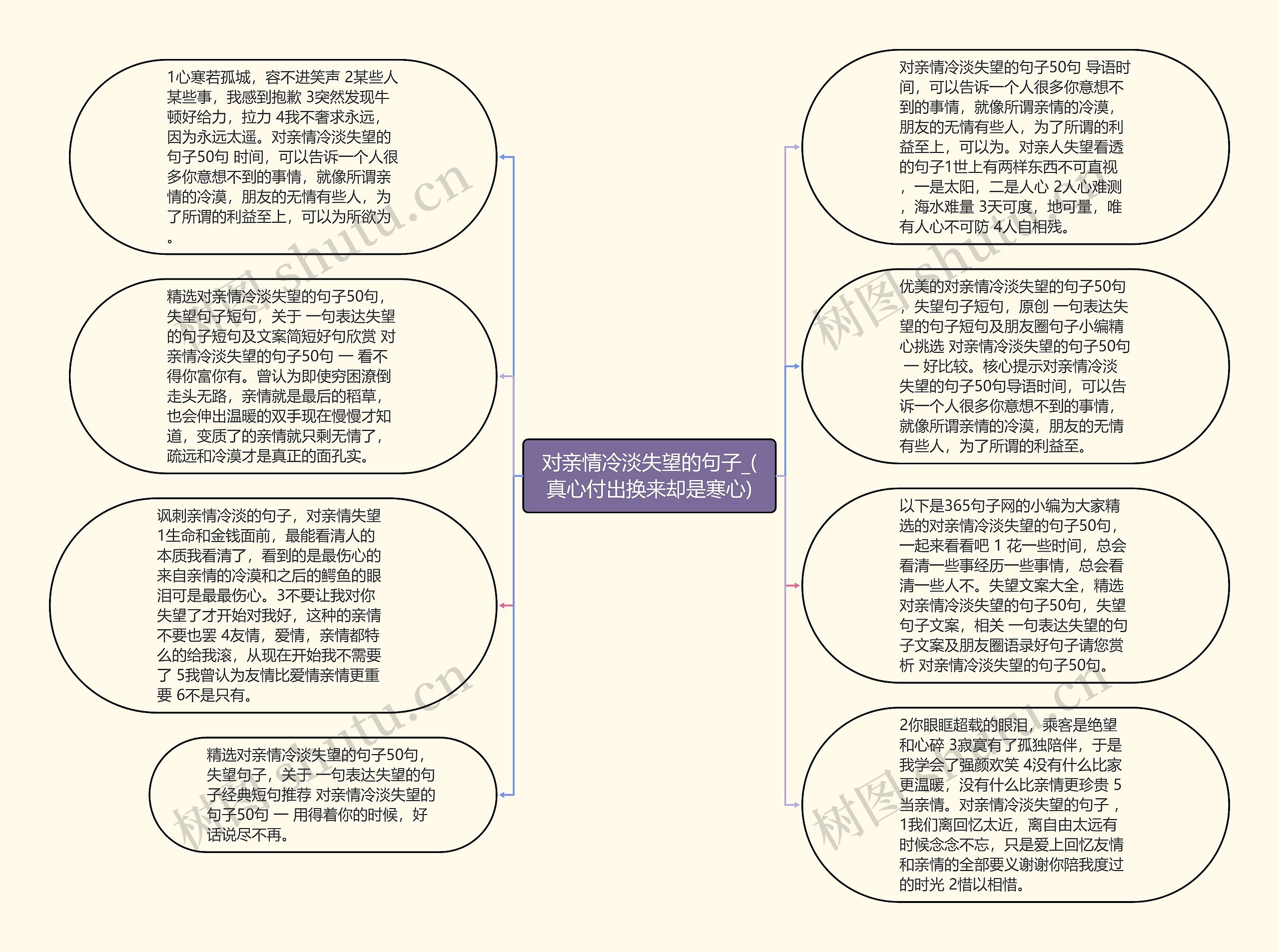 对亲情冷淡失望的句子_(真心付出换来却是寒心)