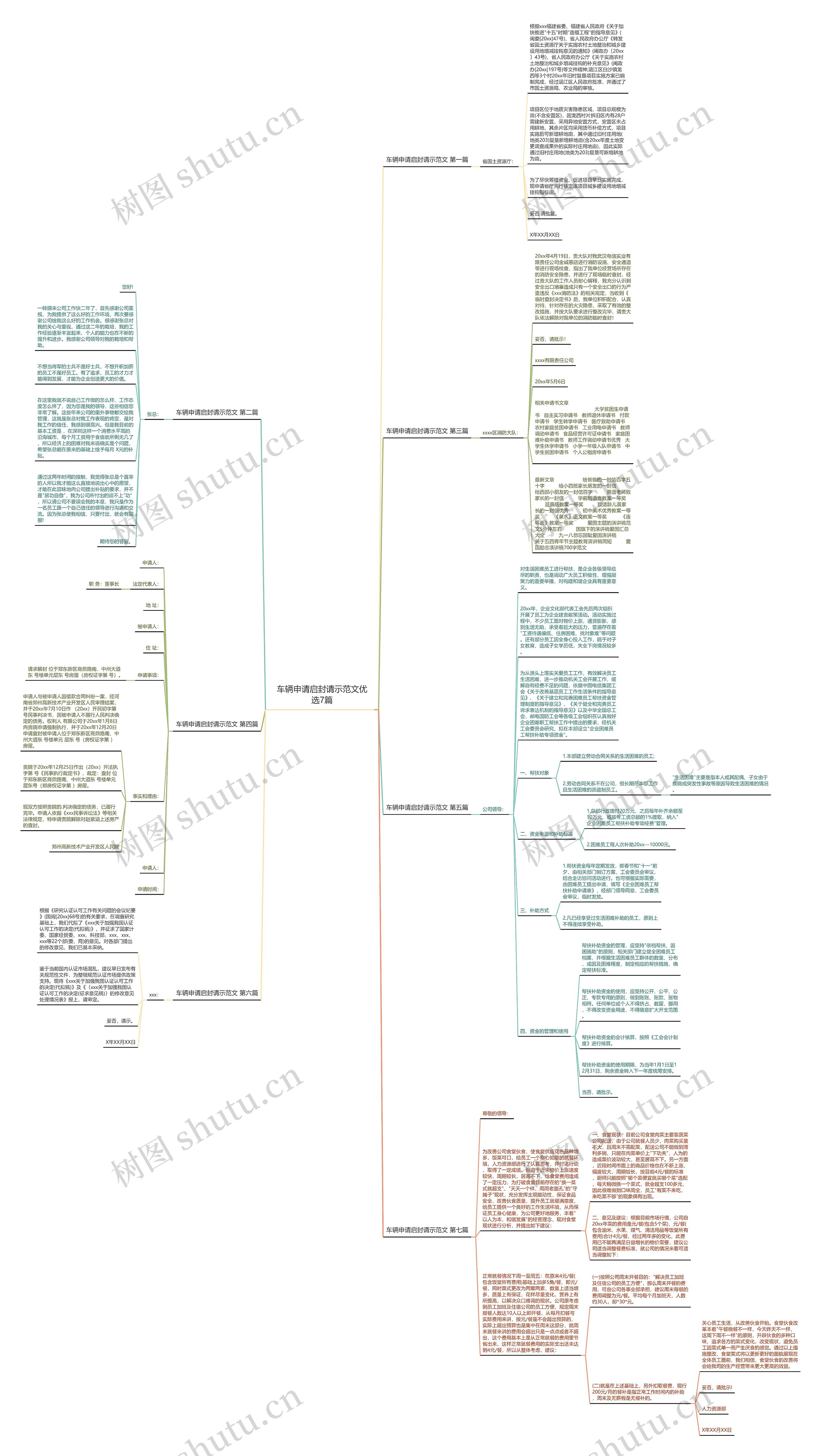 车辆申请启封请示范文优选7篇 车辆申请启封请示范文优选7篇