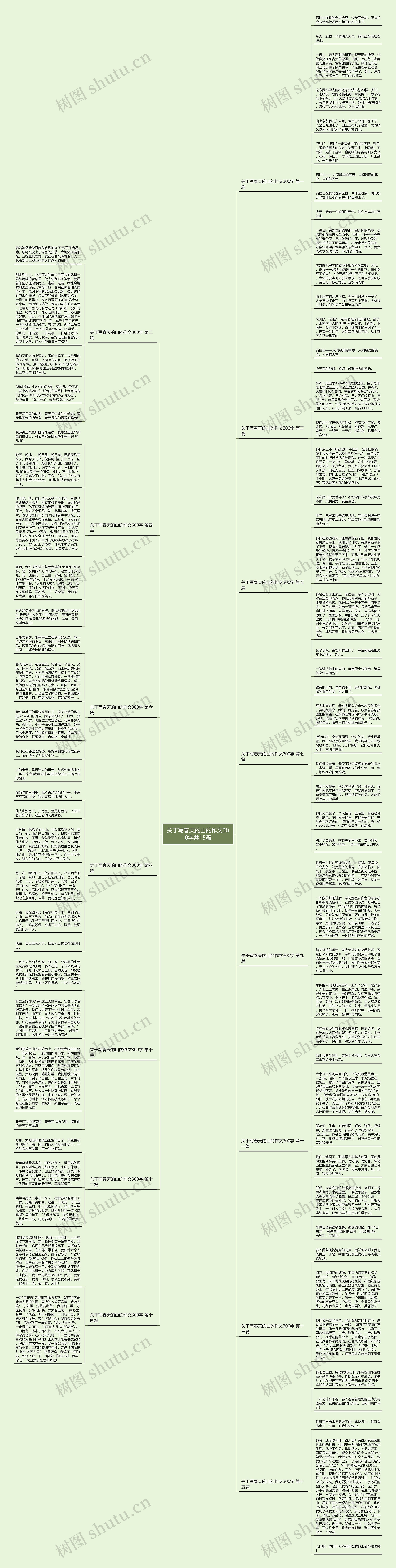 关于写春天的山的作文300字共15篇思维导图