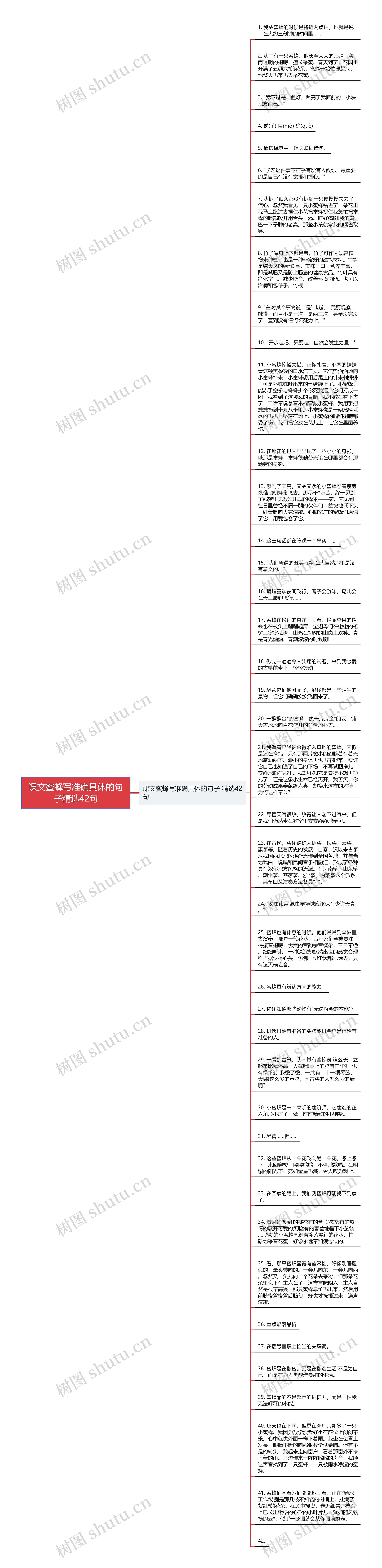 课文蜜蜂写准确具体的句子精选42句思维导图