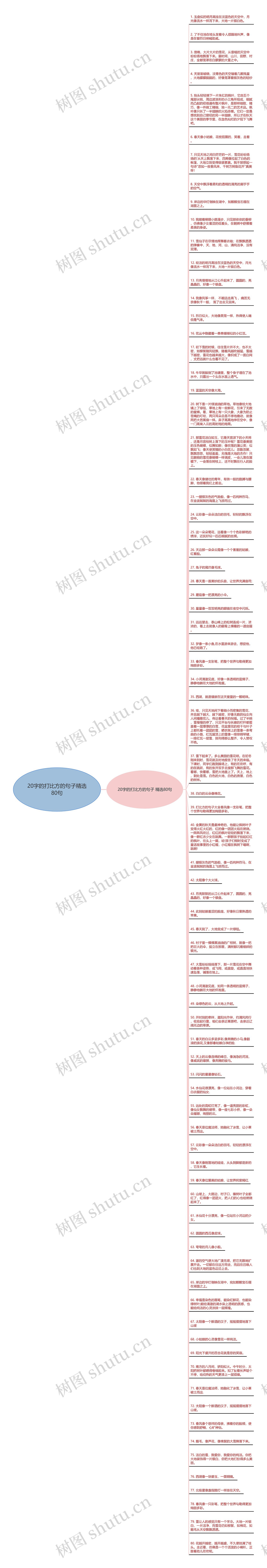 20字的打比方的句子精选80句思维导图