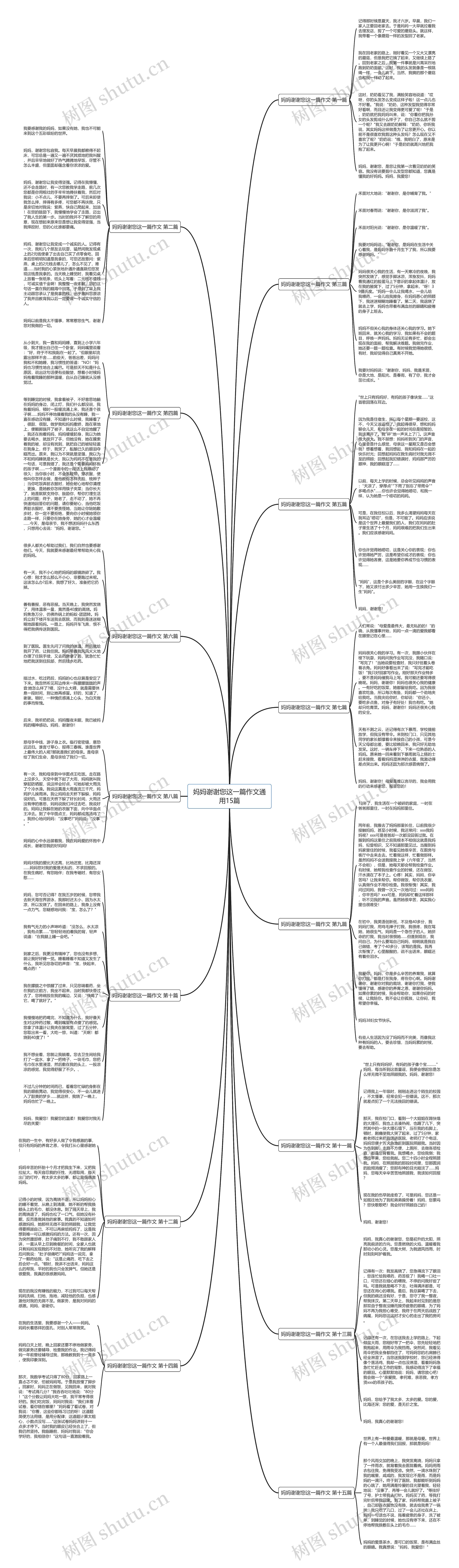 妈妈谢谢您这一篇作文通用15篇 妈妈谢谢您这一篇作文通用15篇