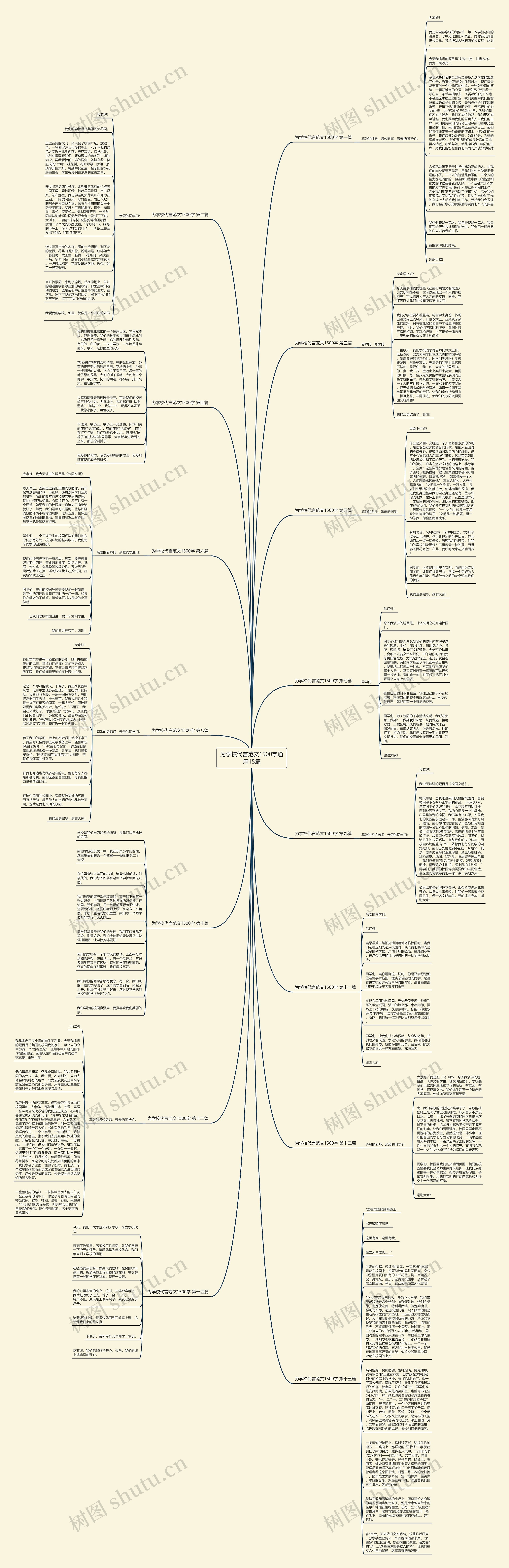 为学校代言范文1500字通用15篇