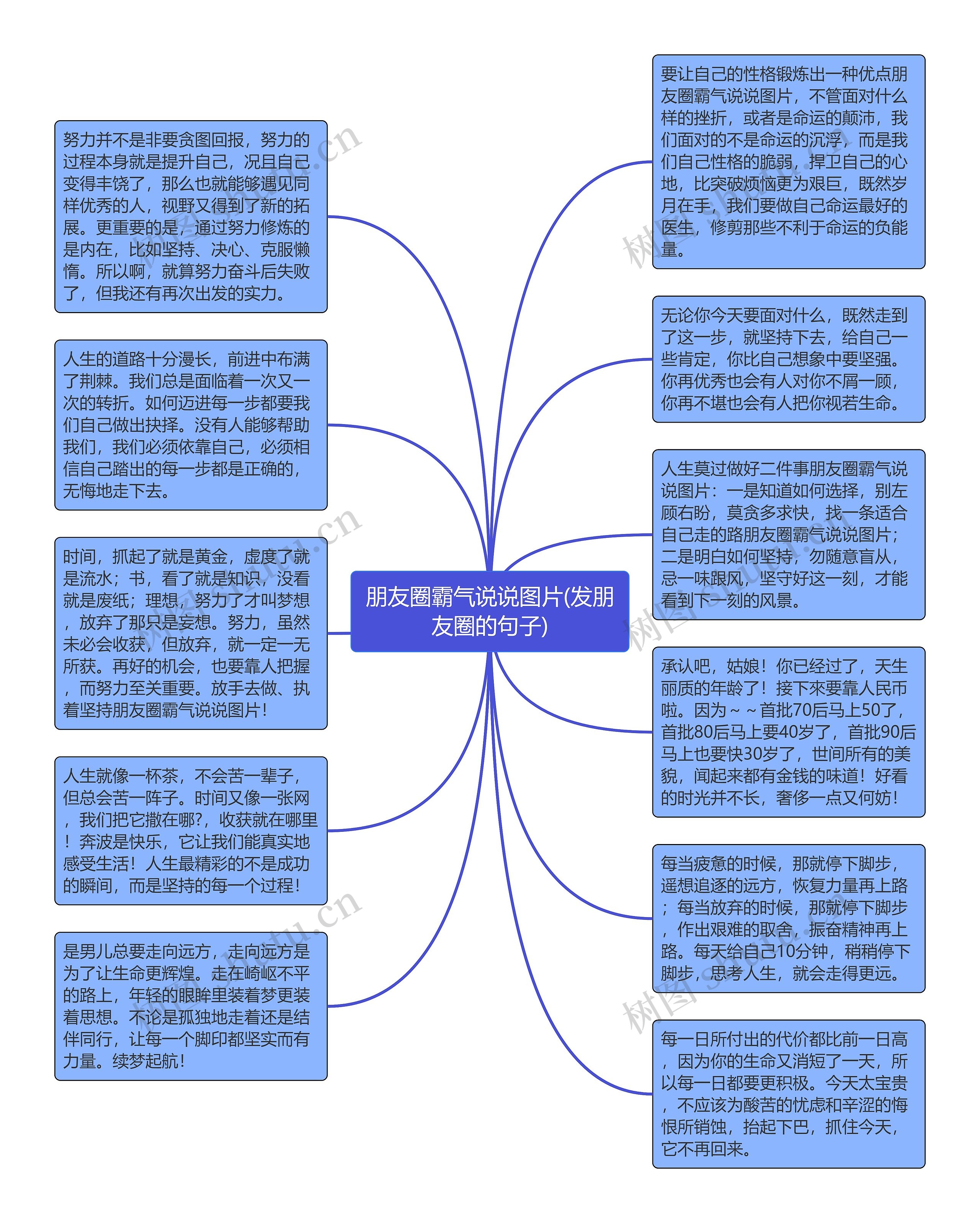 朋友圈霸气说说图片(发朋友圈的句子)