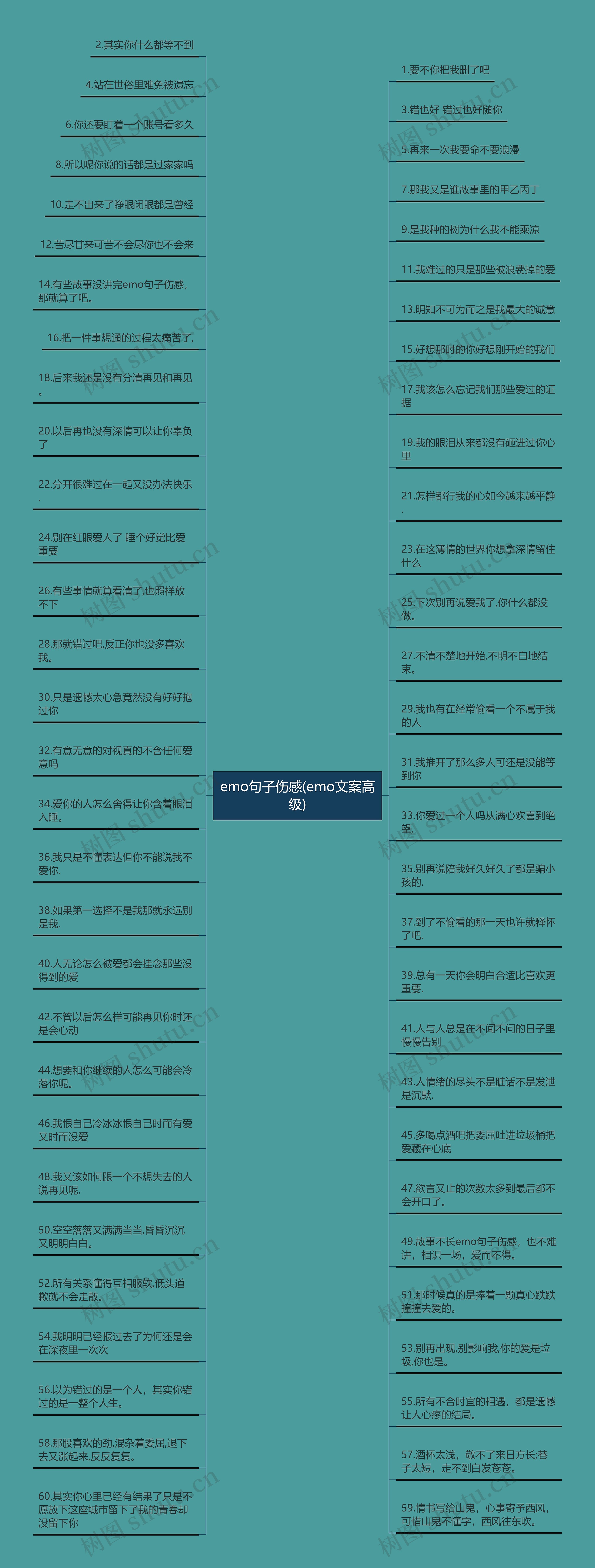 emo句子伤感(emo文案高级) emo句子伤感(emo文案高级)