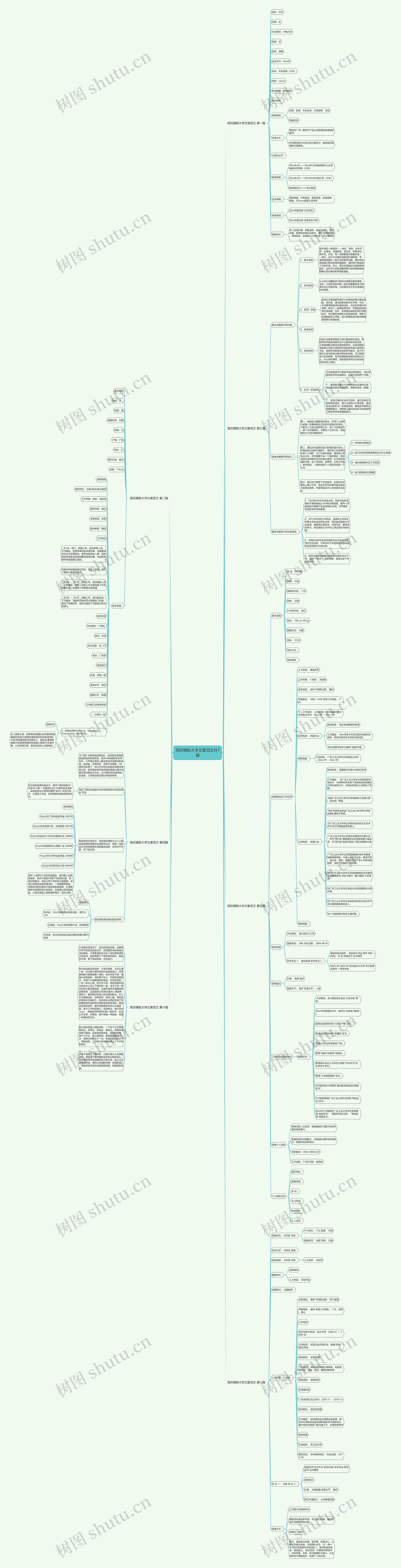 简历大学文案范文共7篇思维导图