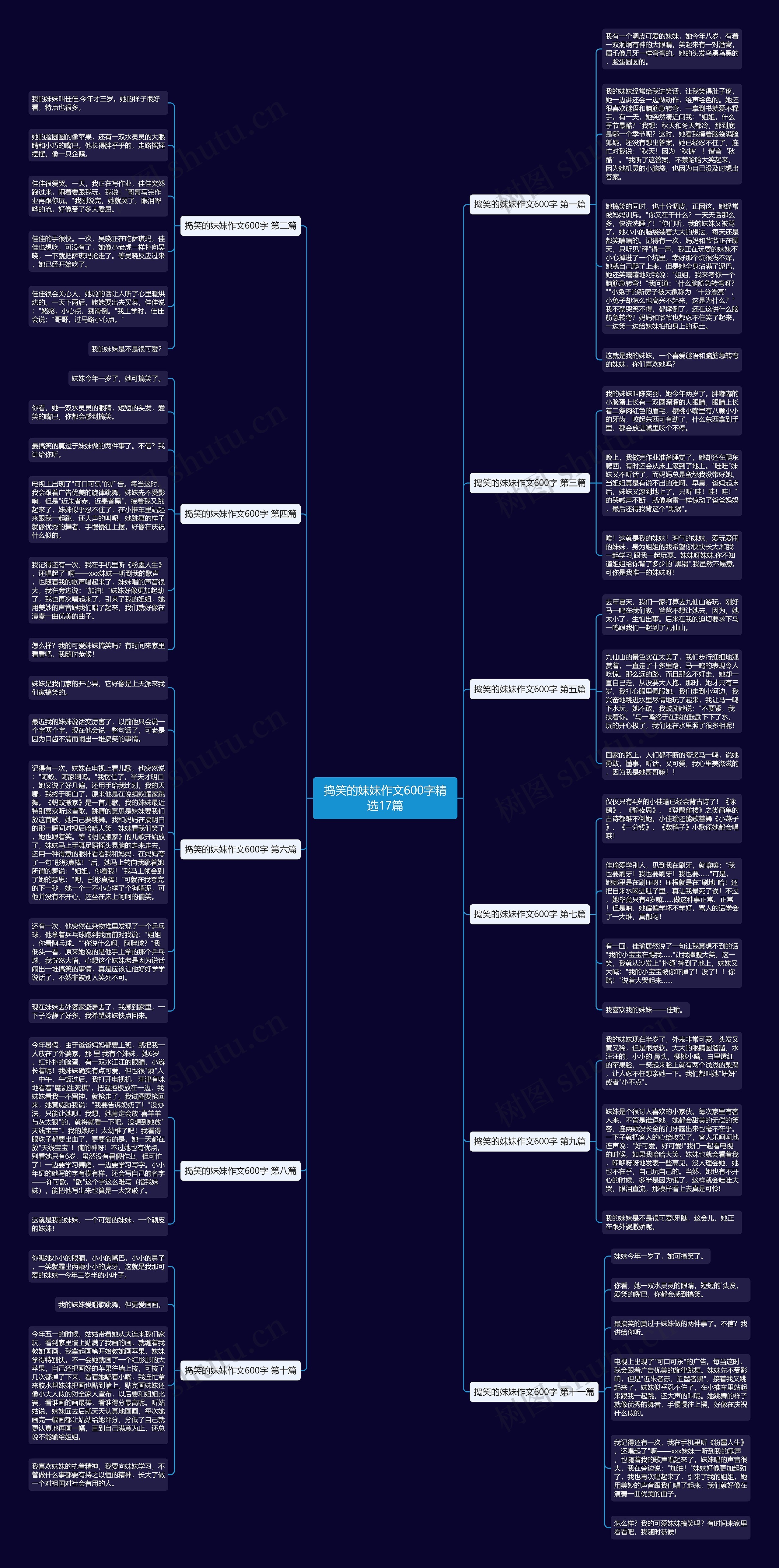 捣笑的妹妹作文600字精选17篇 捣笑的妹妹作文600字精选17篇