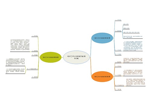 电诈工作计划实施方案(推荐3篇) 电诈工作计划实施方案(推荐3篇)