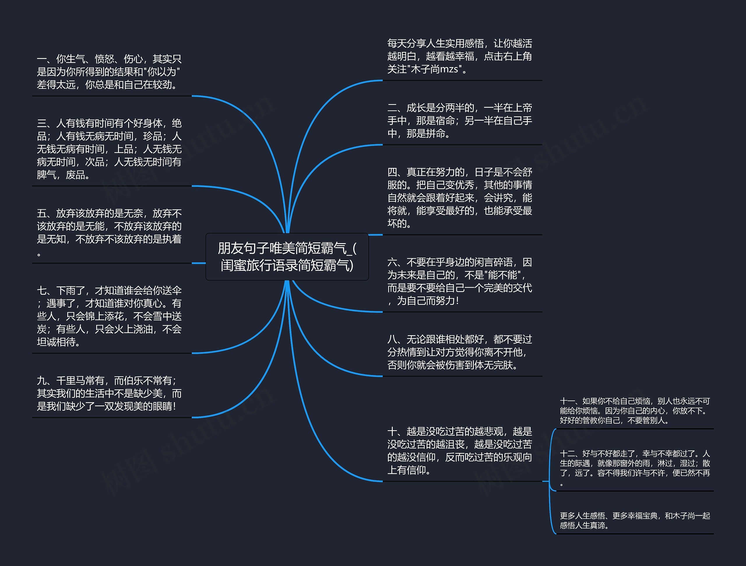 朋友句子唯美简短霸气_(闺蜜旅行语录简短霸气)思维导图