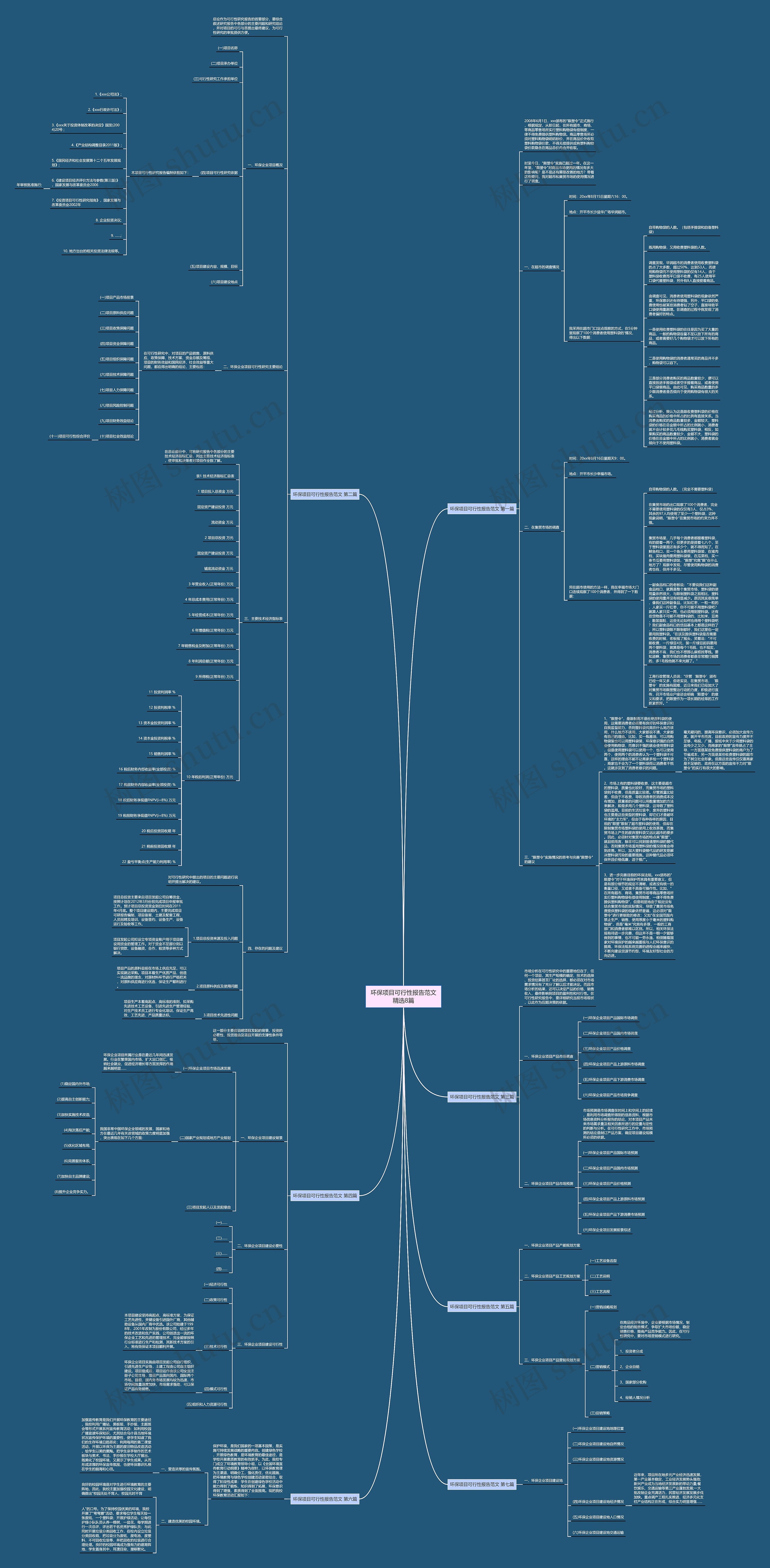 环保项目可行性报告范文精选8篇 环保项目可行性报告范文精选8篇