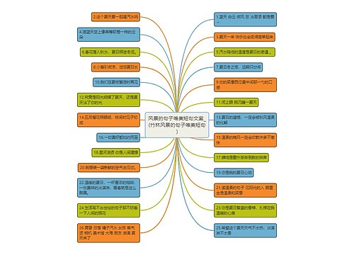 风景的句子唯美短句文案_(竹林风景的句子唯美短句) 风景的句子唯美短句文案_(竹林风景的句子唯美短句)