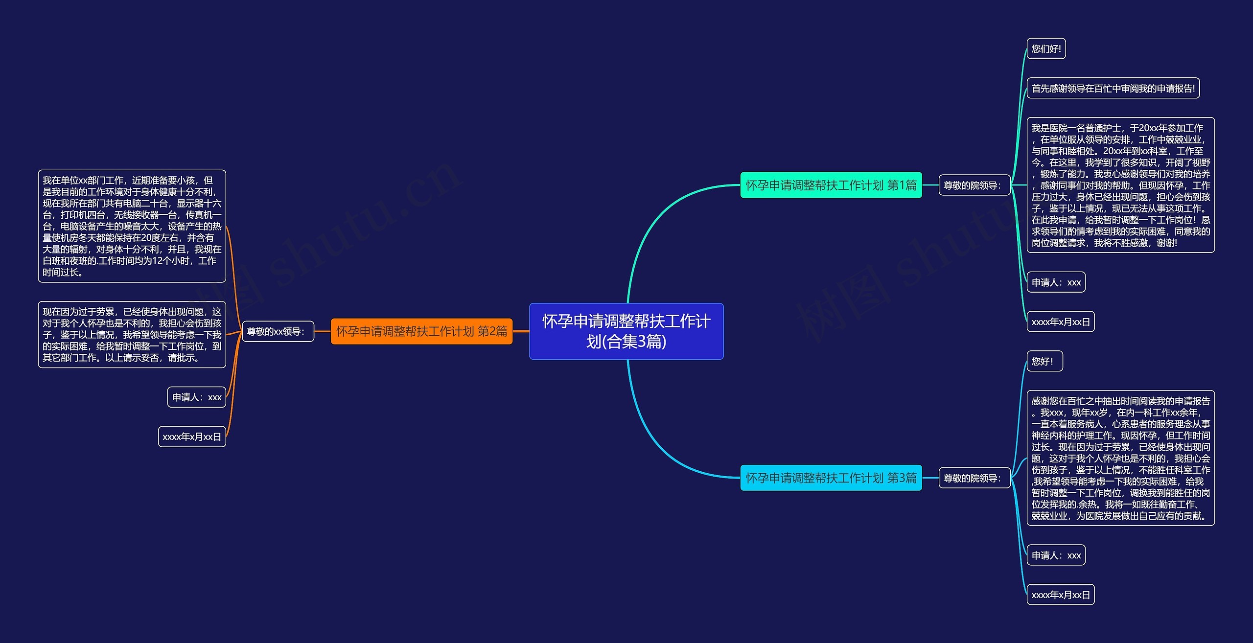 怀孕申请调整帮扶工作计划(合集3篇) 怀孕申请调整帮扶工作计划(合集3篇)