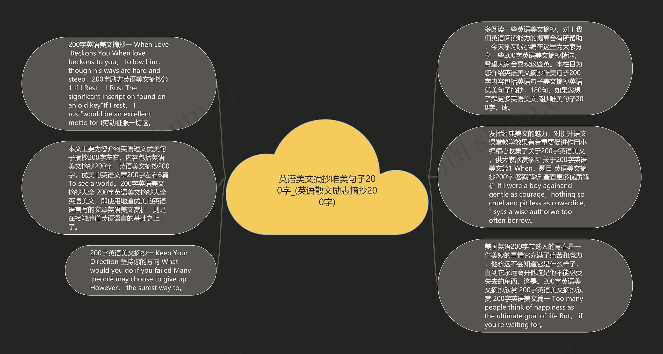 英语美文摘抄唯美句子200字_(英语散文励志摘抄200字)