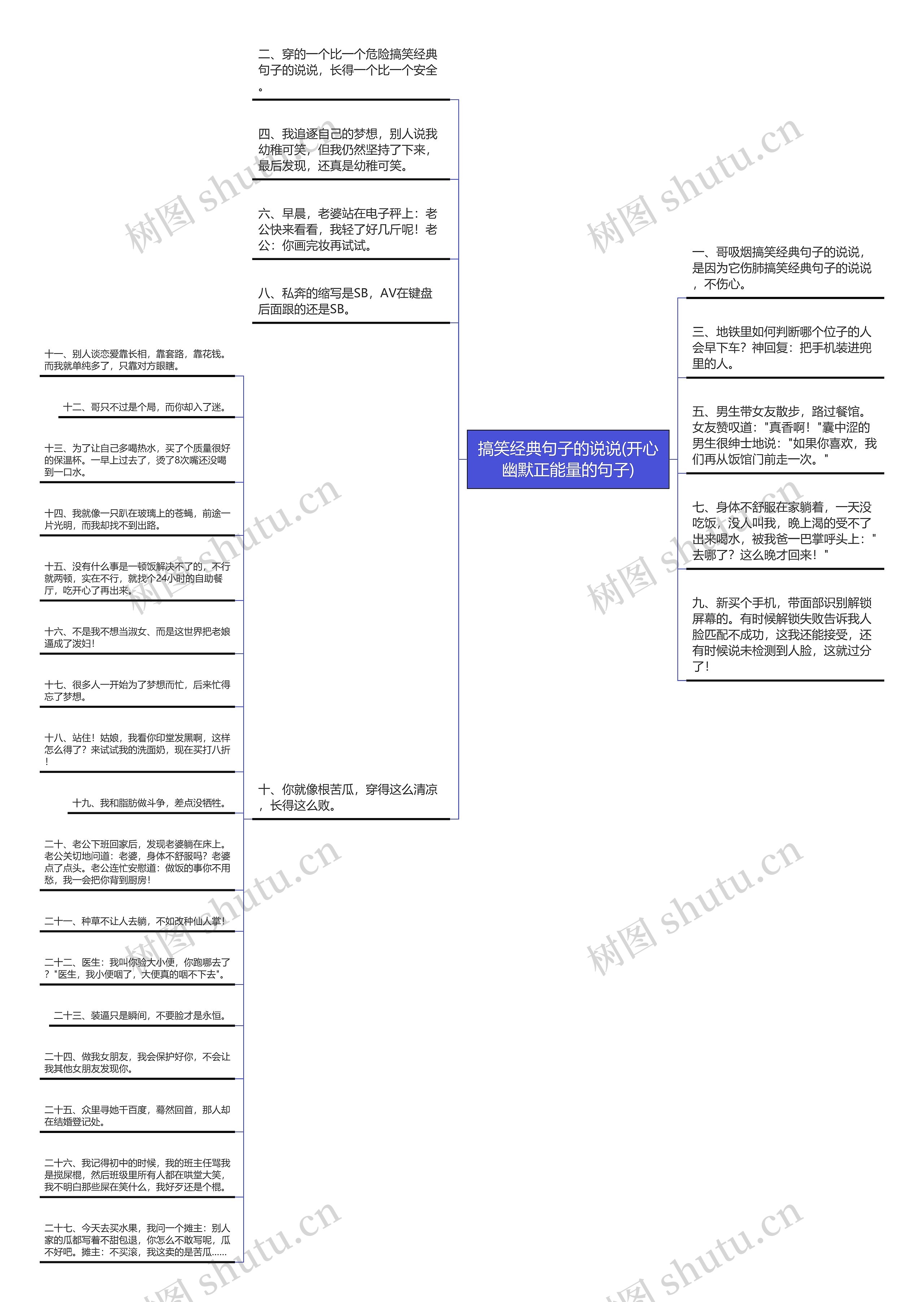 搞笑经典句子的说说(开心幽默正能量的句子)