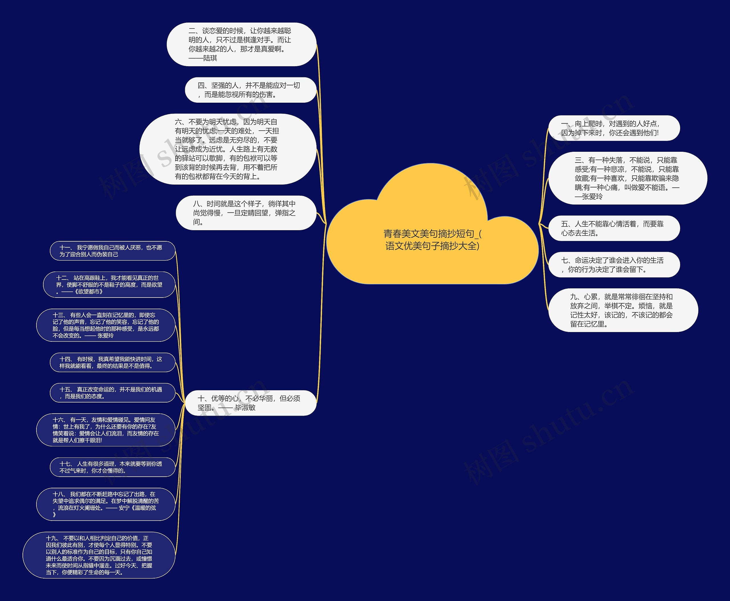 青春美文美句摘抄短句_(语文优美句子摘抄大全) 青春美文美句摘抄短句_(语文优美句子摘抄大全)