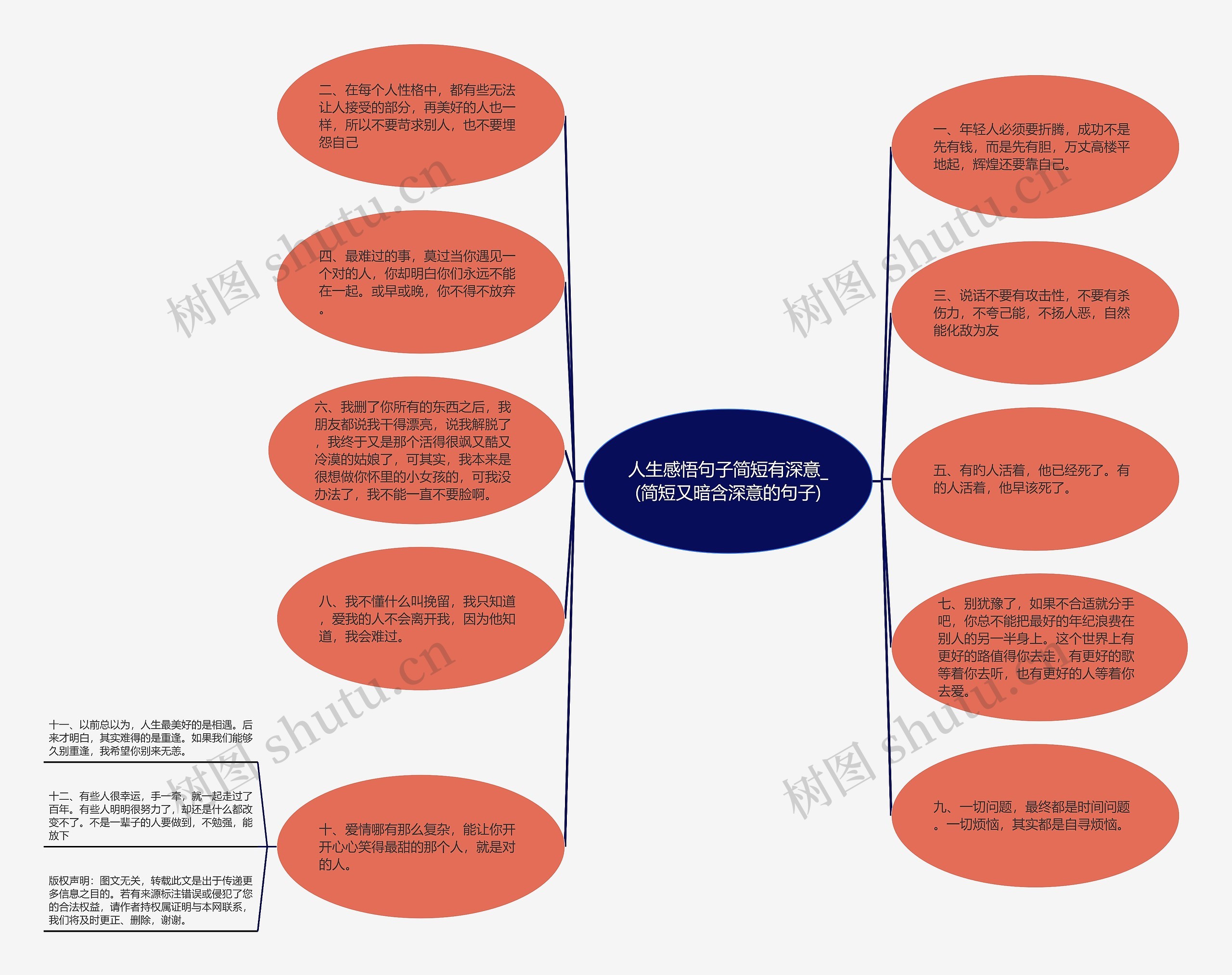 人生感悟句子简短有深意_(简短又暗含深意的句子)