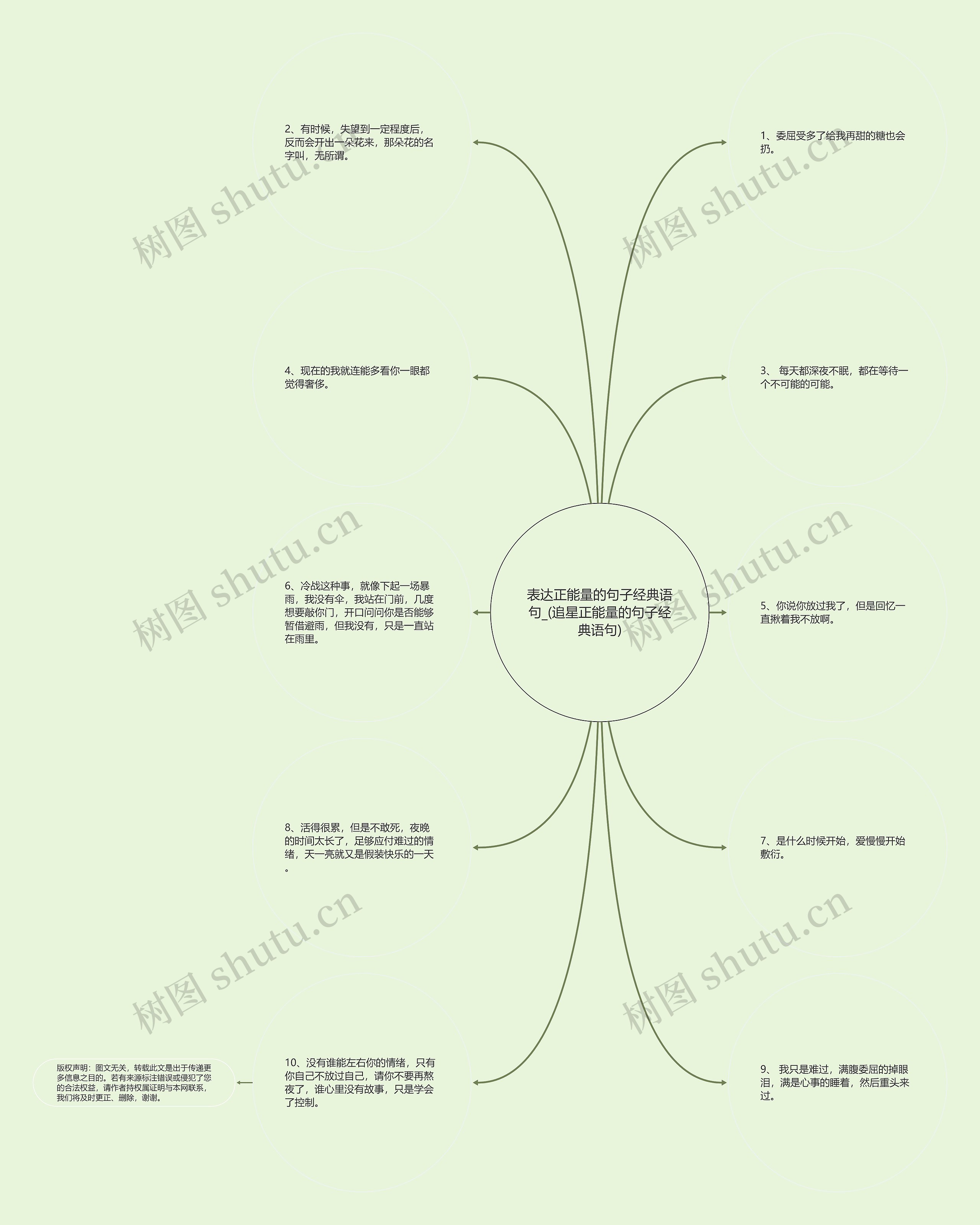 表达正能量的句子经典语句_(追星正能量的句子经典语句) 表达正能量的句子经典语句_(追星正能量的句子经典语句)