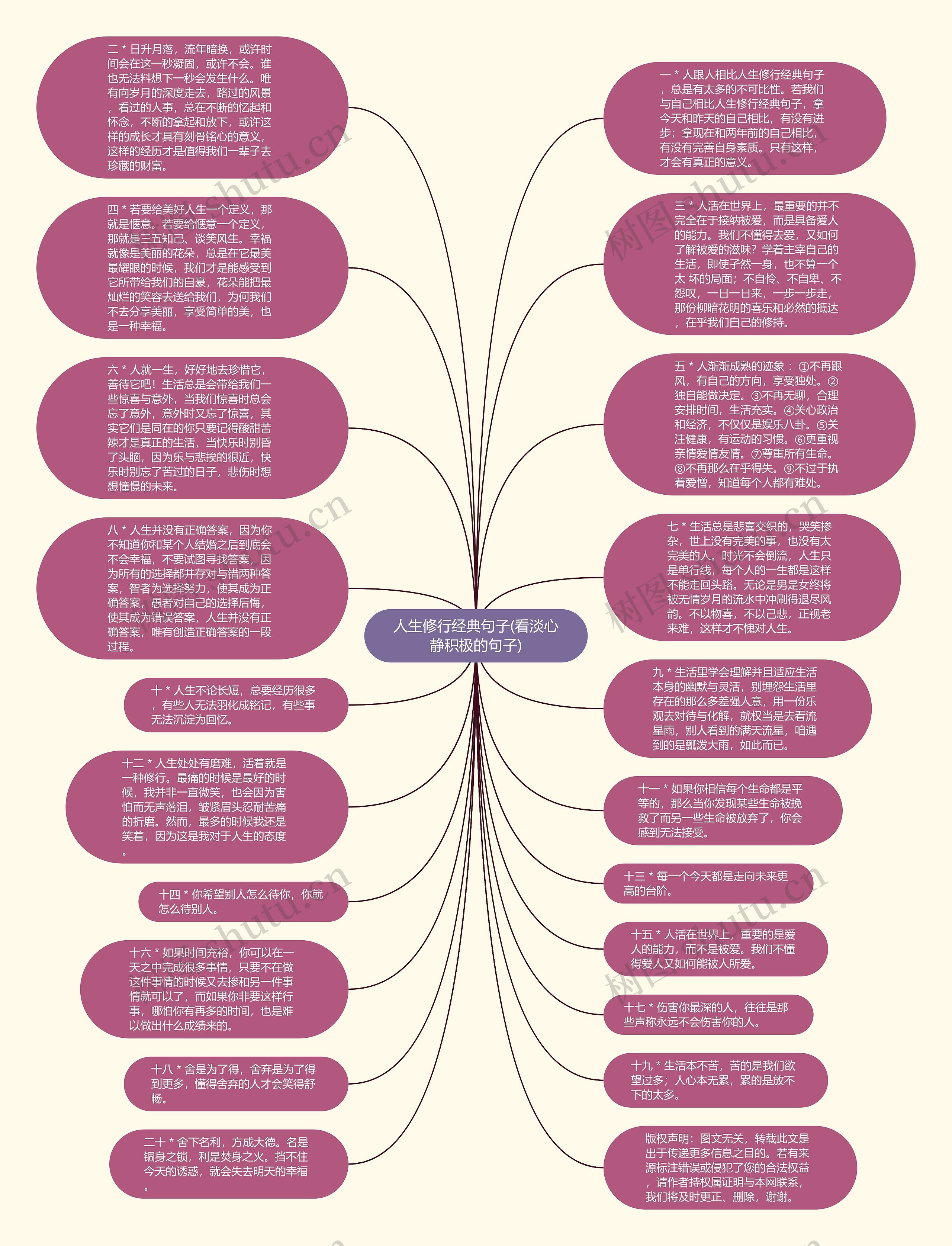人生修行经典句子(看淡心静积极的句子)