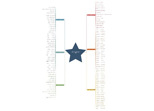 销售介绍小区的文案范文共6篇 销售介绍小区的文案范文共6篇