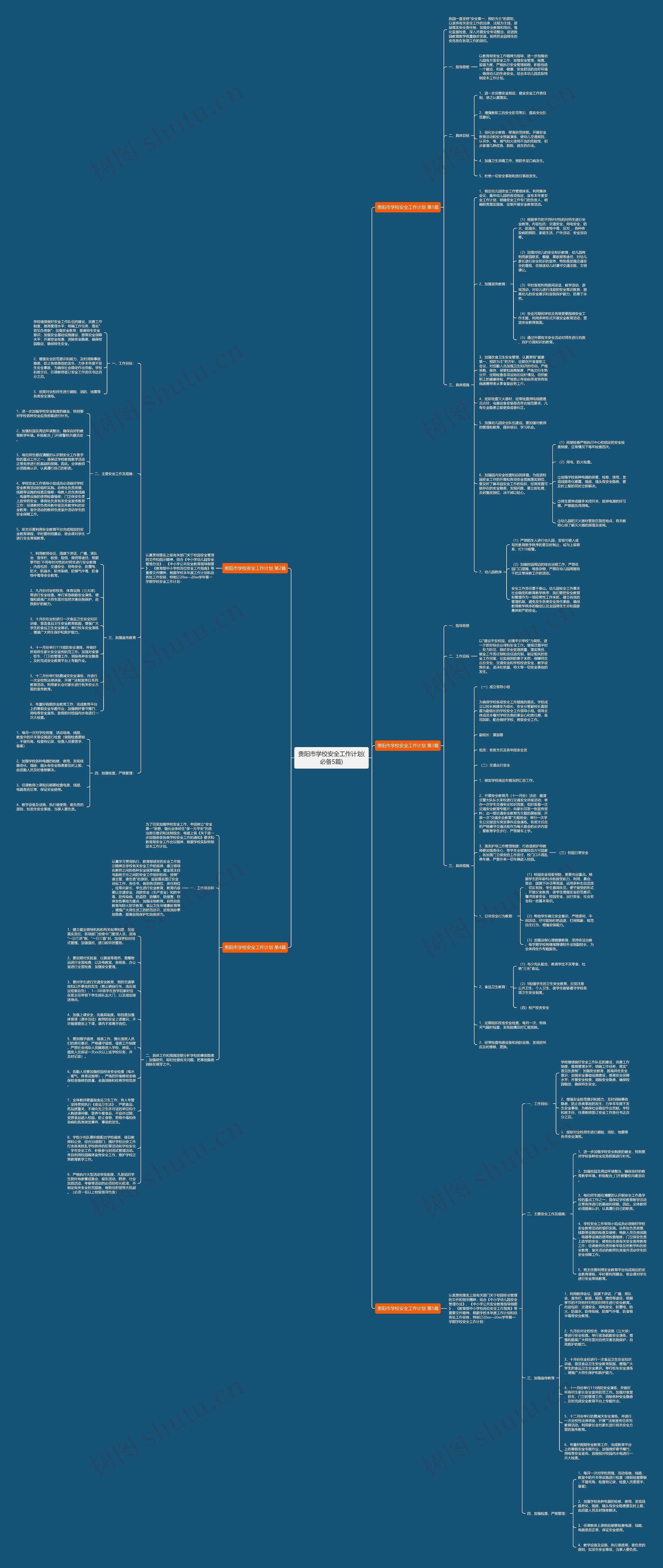 贵阳市学校安全工作计划(必备5篇)思维导图