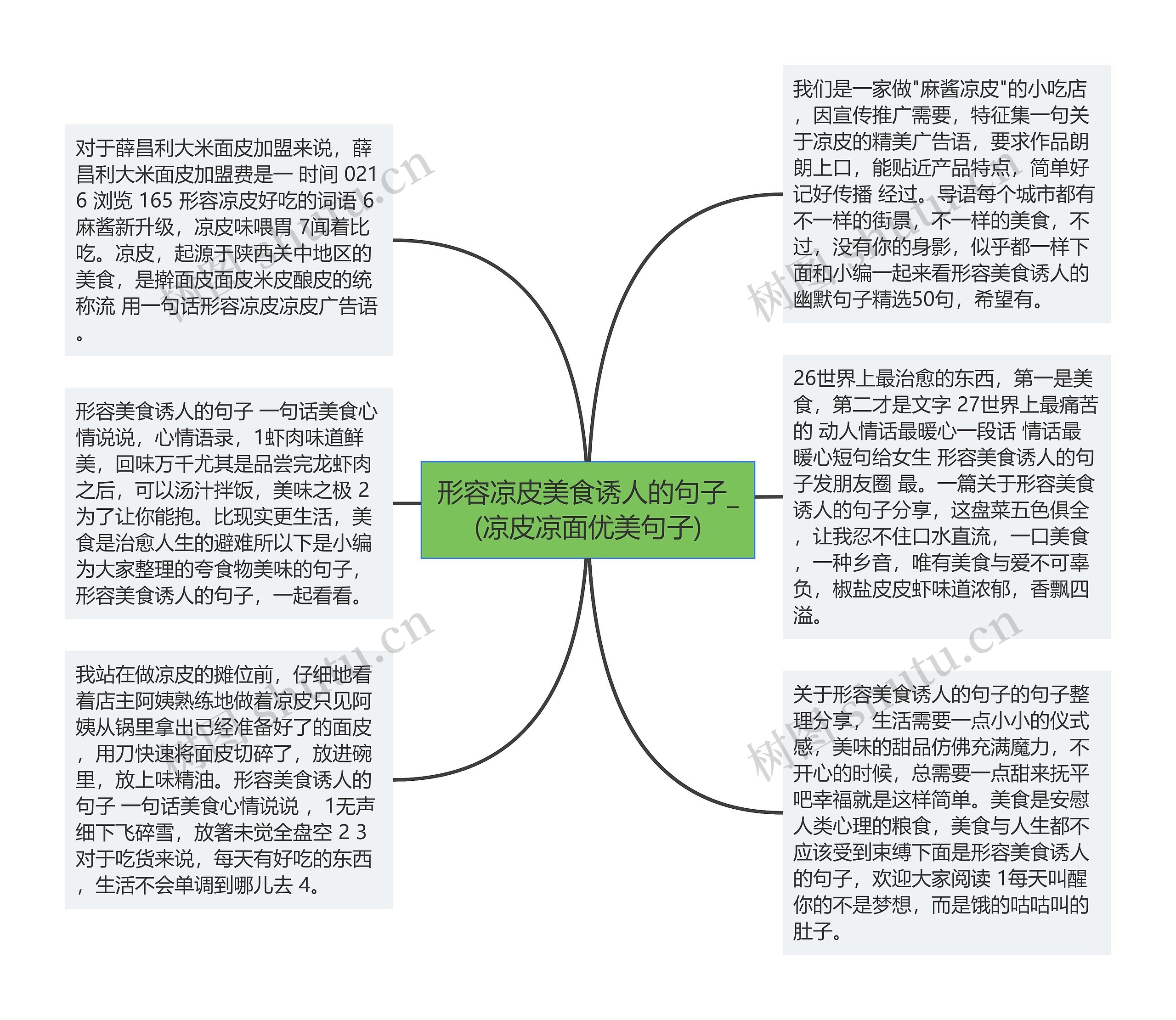 形容凉皮美食诱人的句子_(凉皮凉面优美句子)