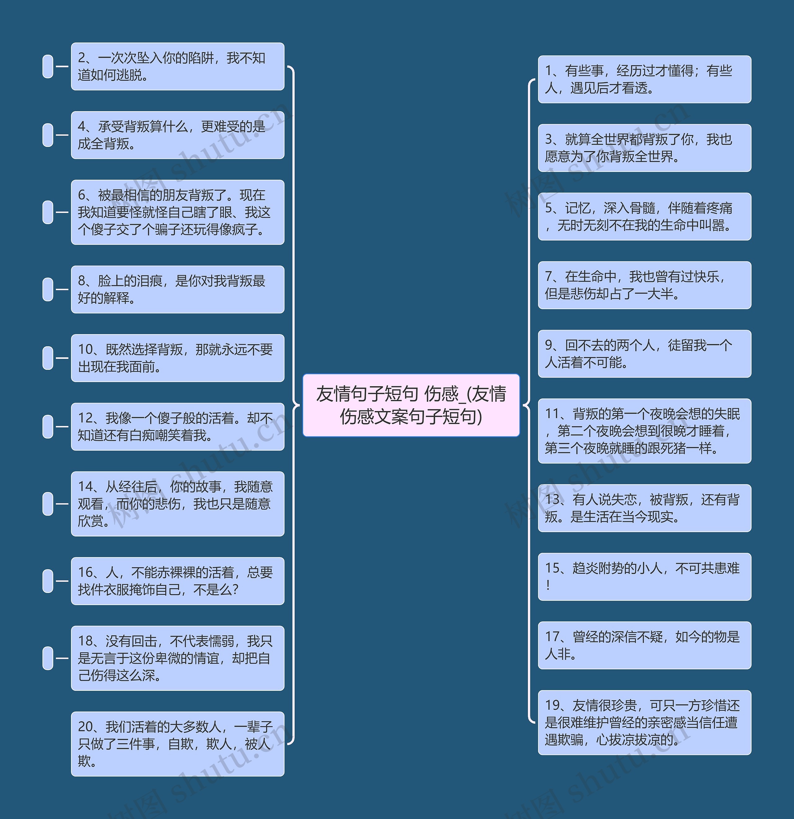 友情句子短句 伤感_(友情伤感文案句子短句)