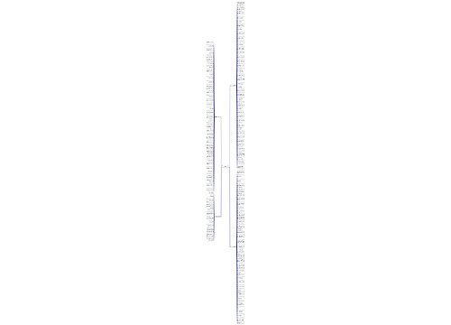 关于等待的句子英文精选256句