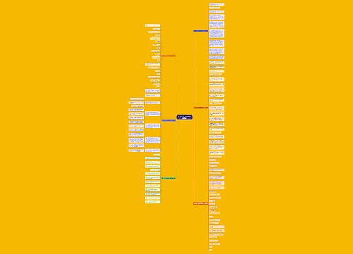 英语双人对话播音稿范文推荐6篇 英语双人对话播音稿范文推荐6篇