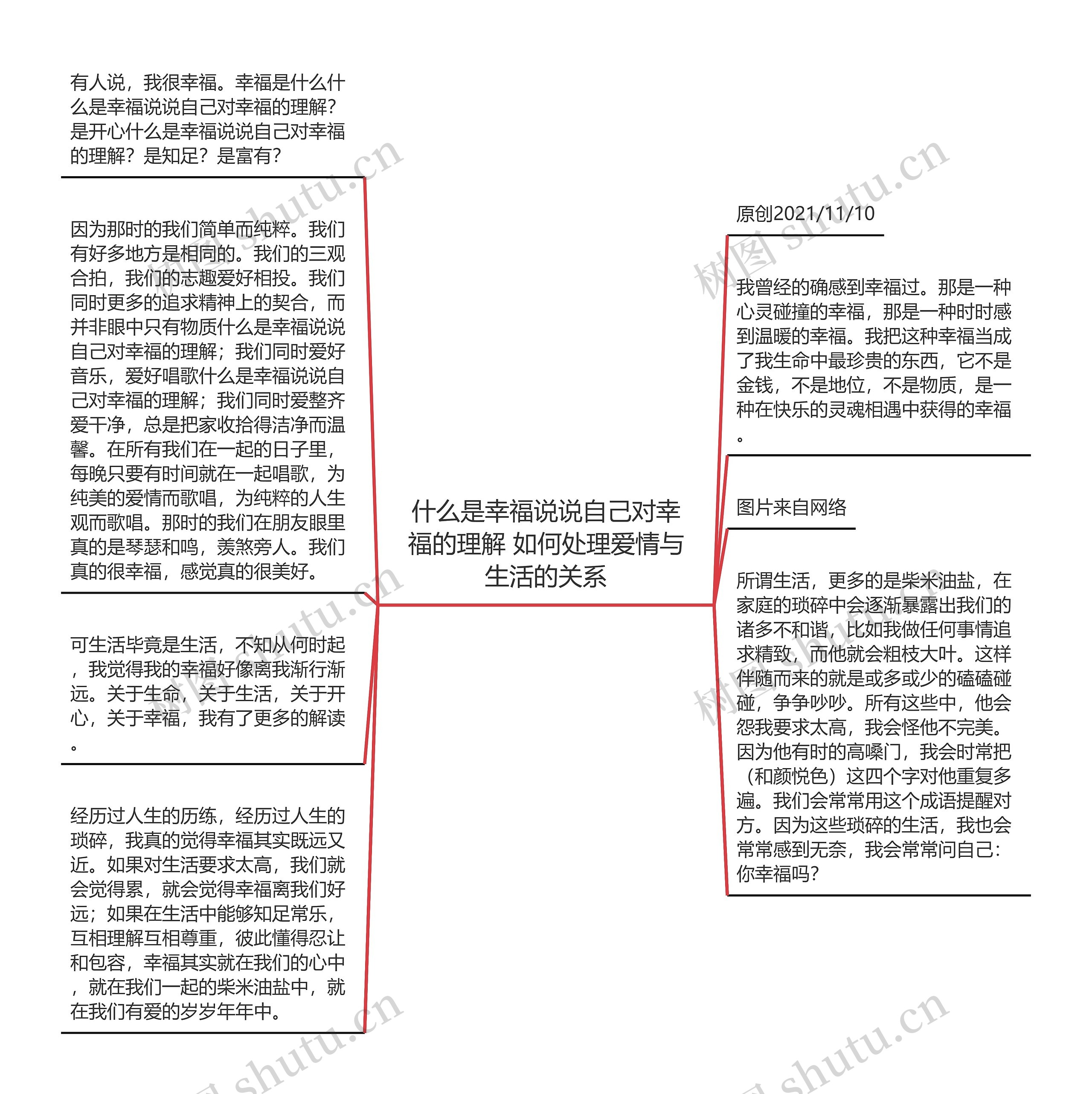 什么是幸福说说自己对幸福的理解 如何处理爱情与生活的关系