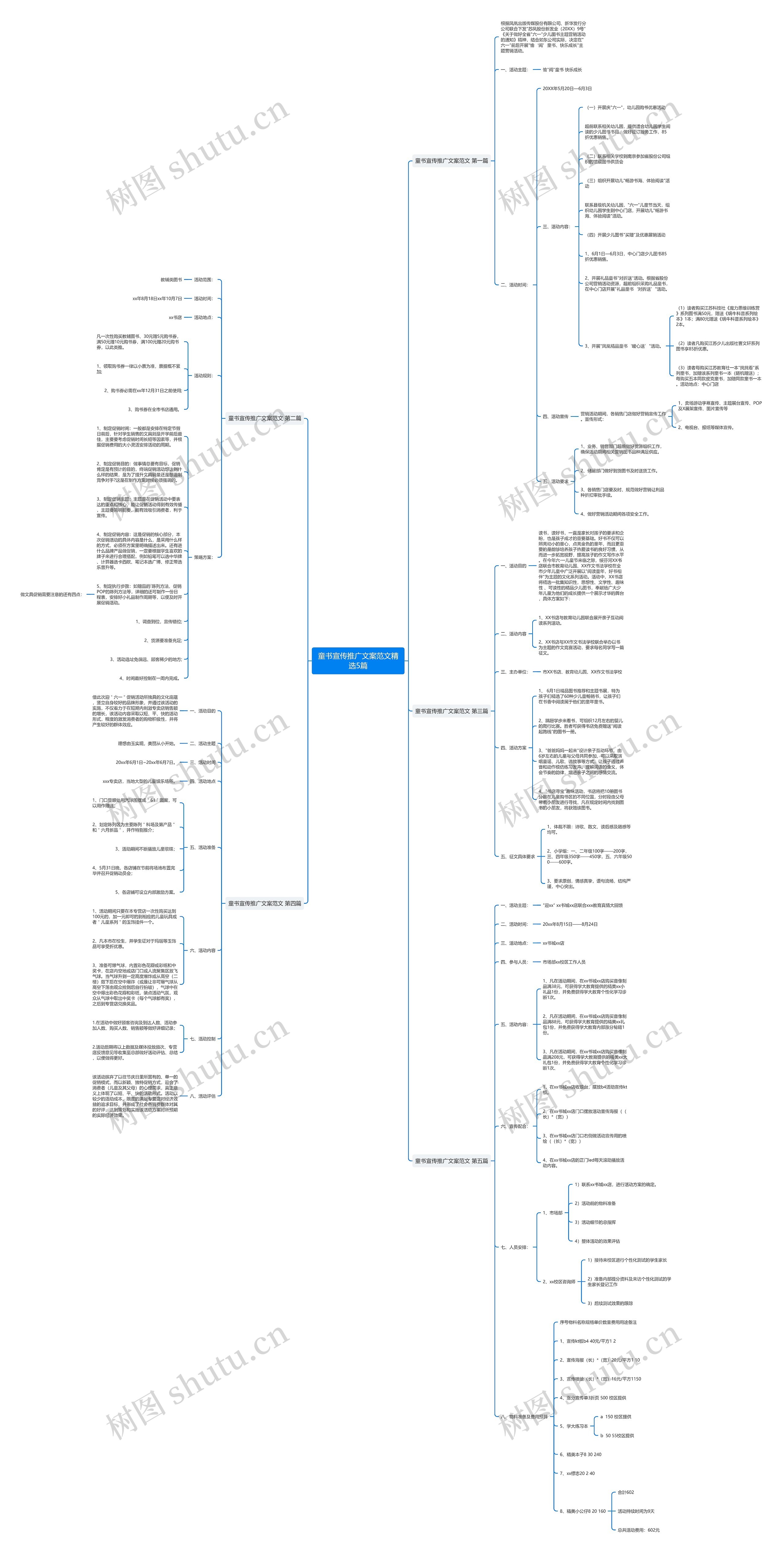 童书宣传推广文案范文精选5篇 童书宣传推广文案范文精选5篇