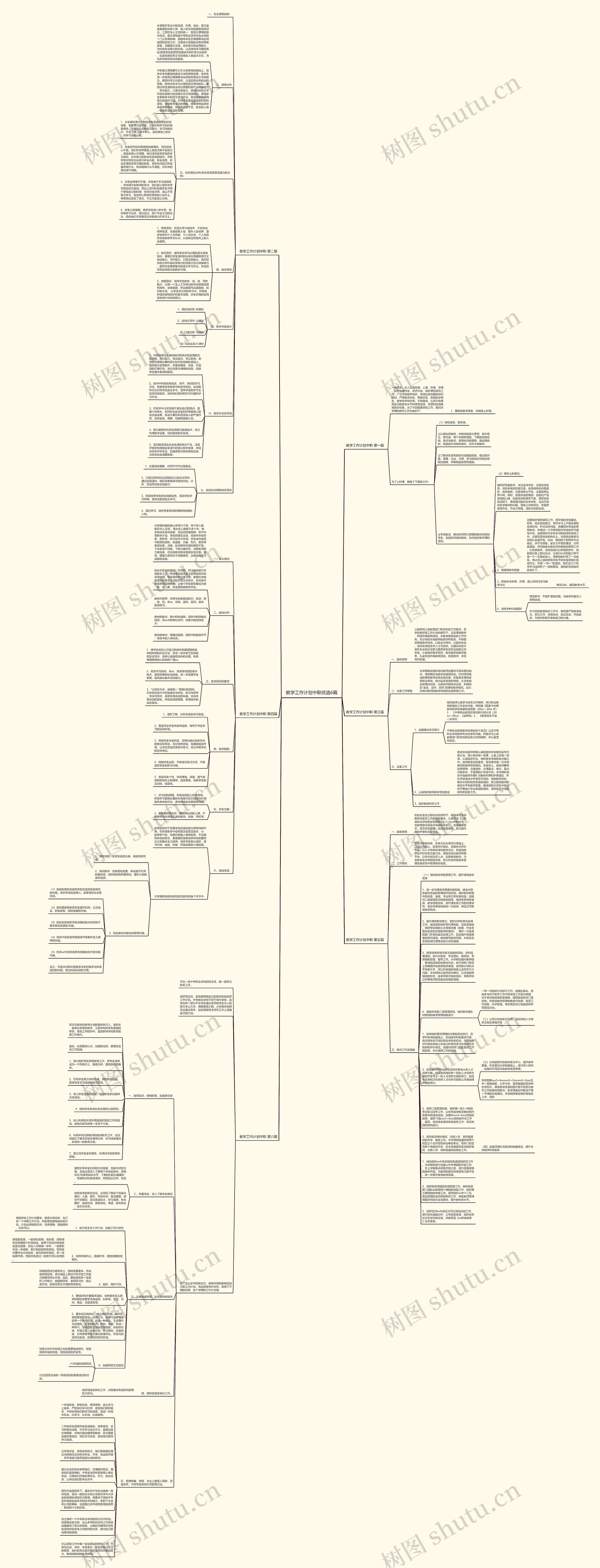 教学工作计划中职优选6篇思维导图