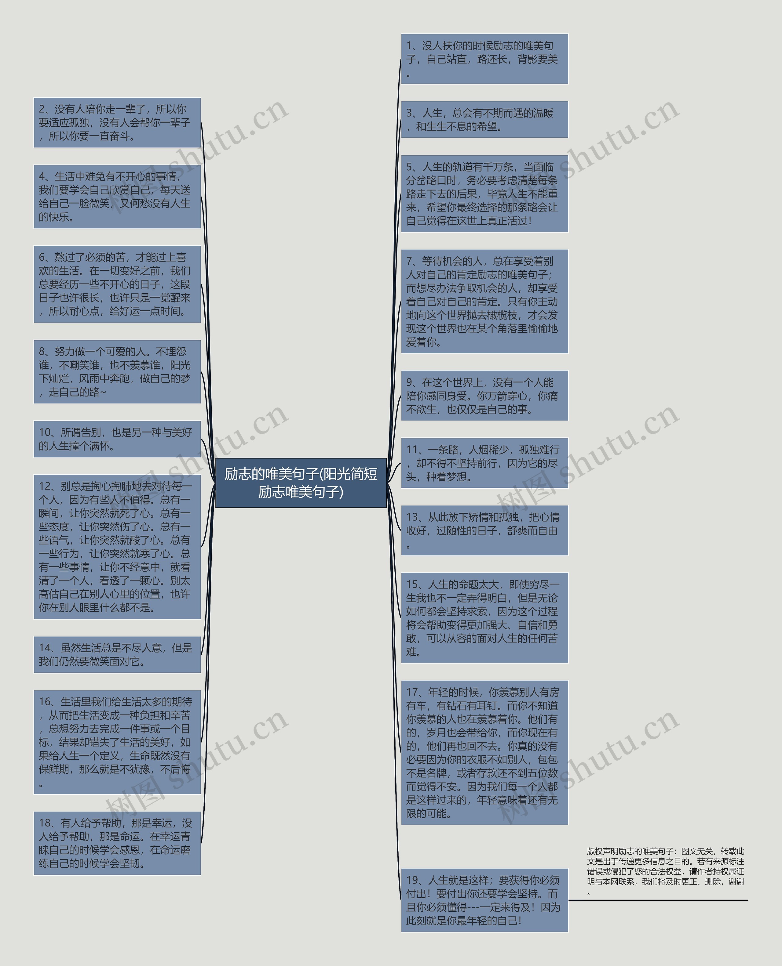 励志的唯美句子(阳光简短励志唯美句子)