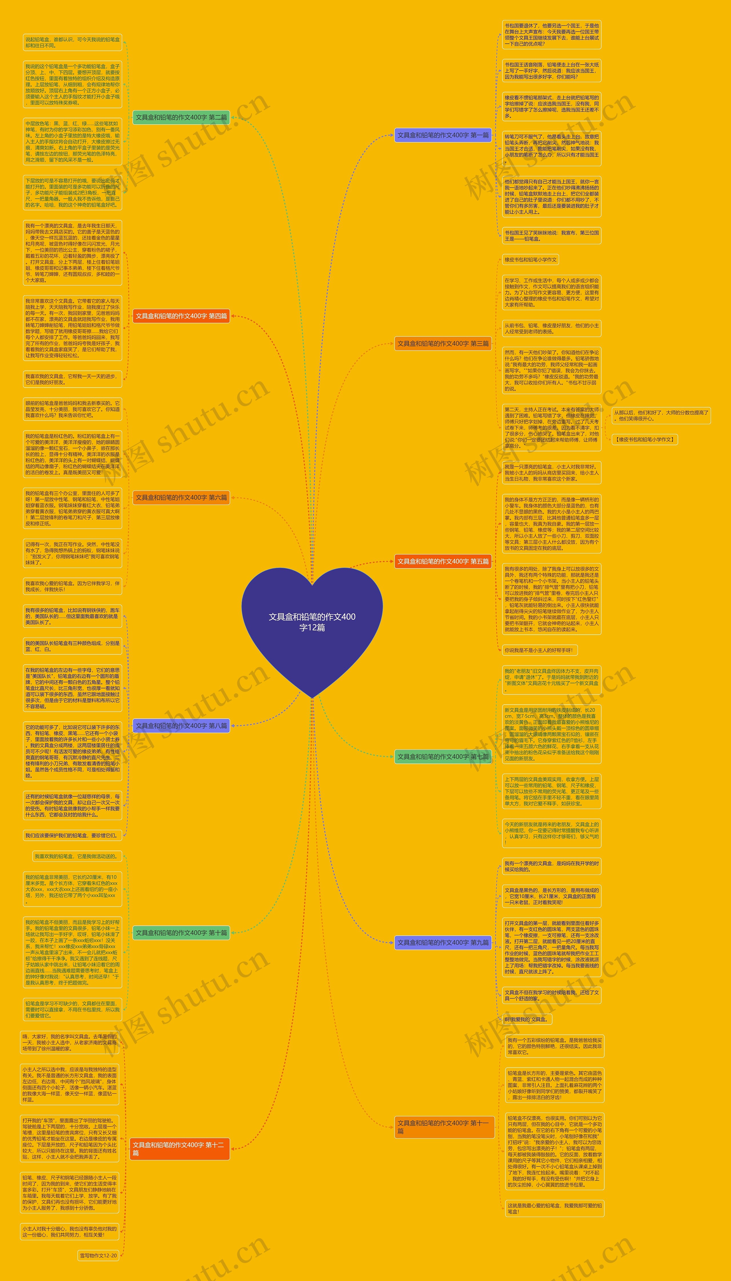文具盒和铅笔的作文400字12篇 文具盒和铅笔的作文400字12篇