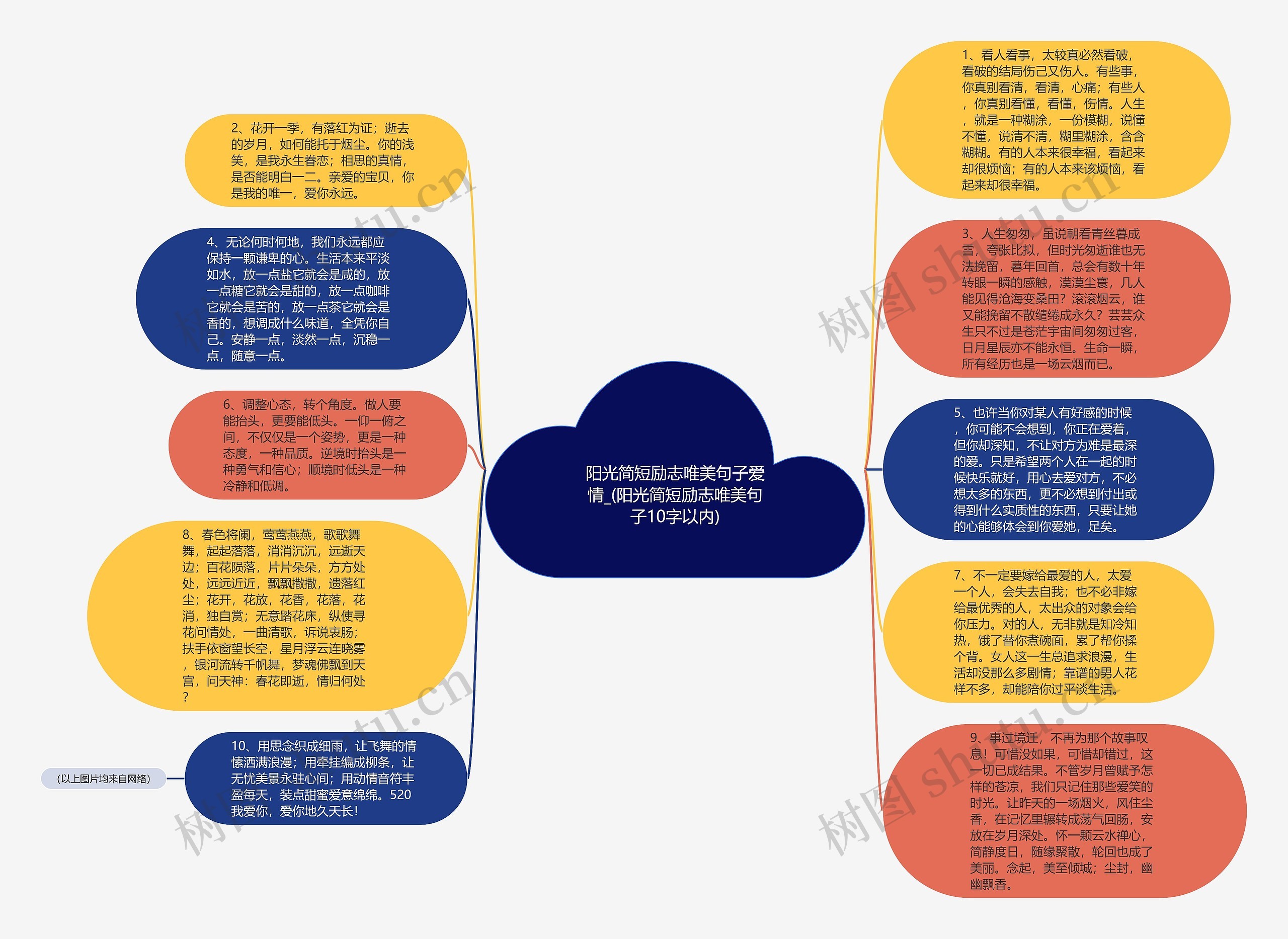 阳光简短励志唯美句子爱情_(阳光简短励志唯美句子10字以内)