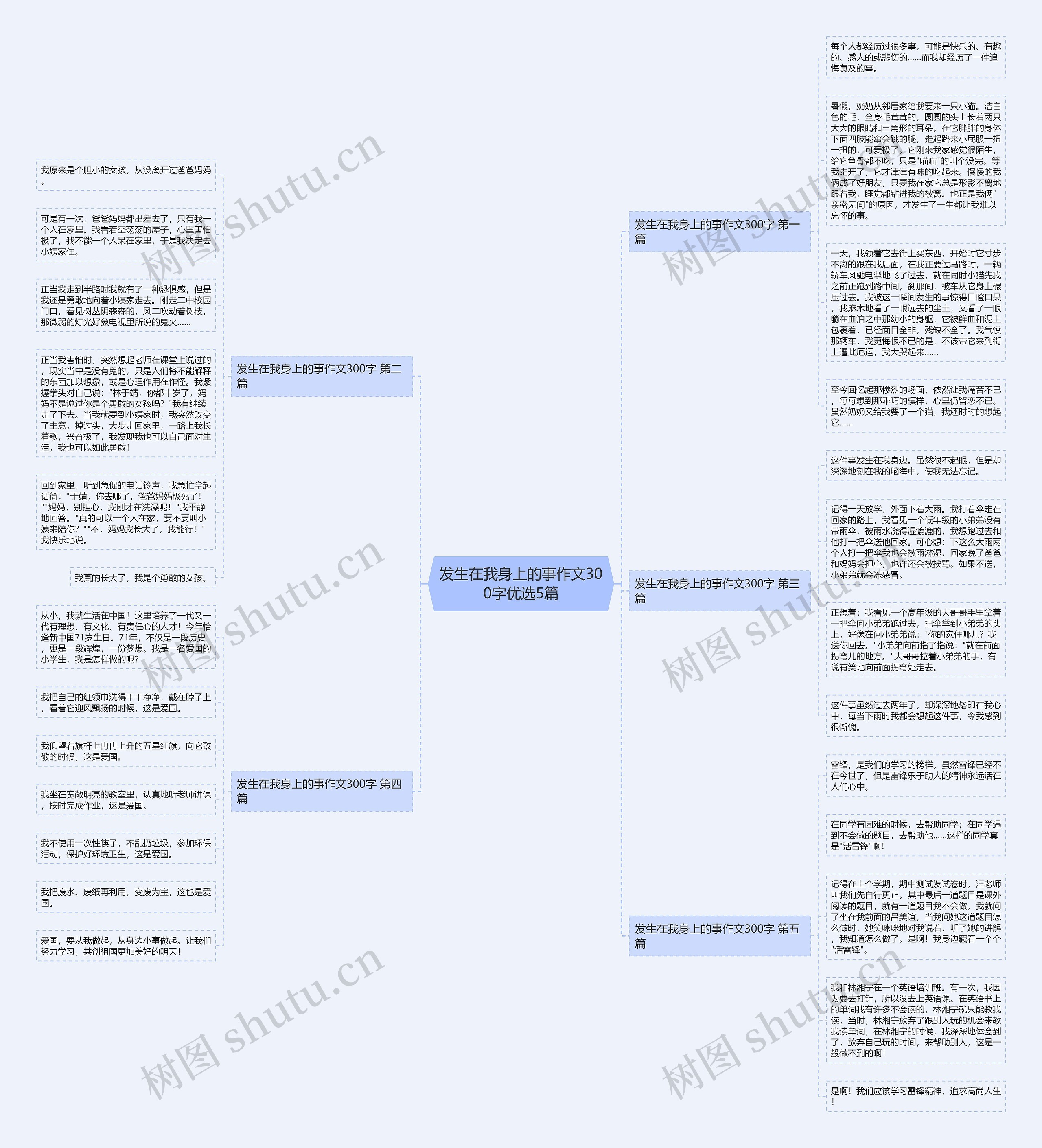 发生在我身上的事作文300字优选5篇 发生在我身上的事作文300字优选5篇