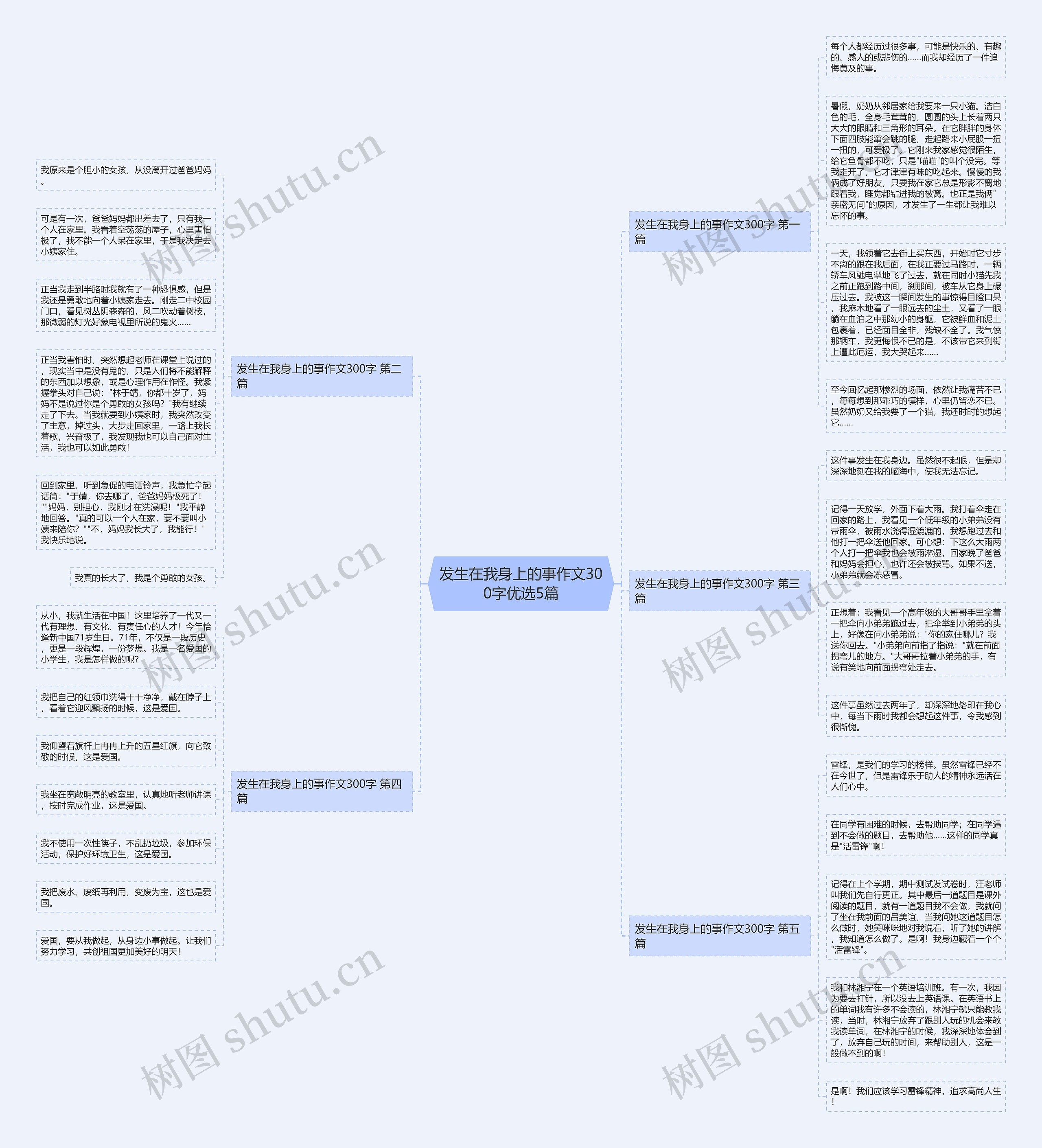 发生在我身上的事作文300字优选5篇思维导图