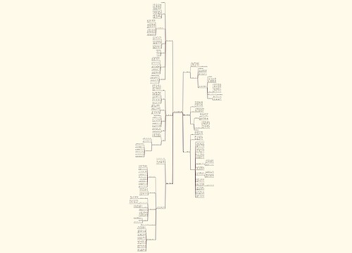 教学工作计划中职优选6篇