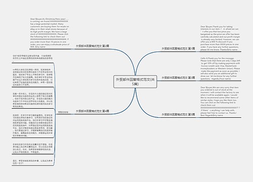 外贸邮件回复格式范文(共5篇)