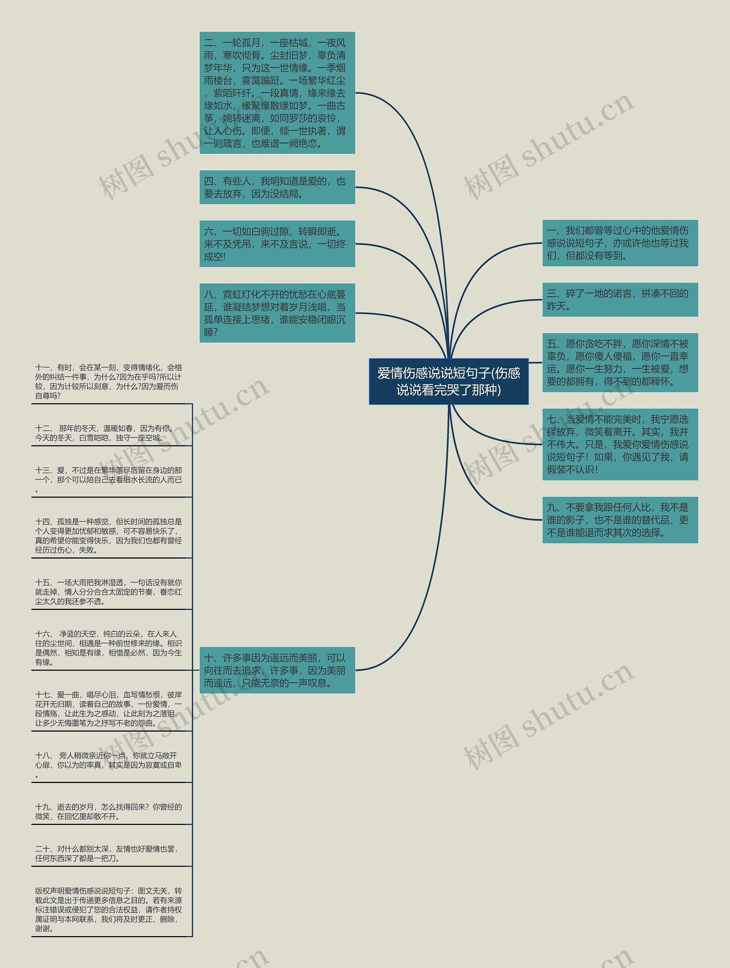 爱情伤感说说短句子(伤感说说看完哭了那种) 爱情伤感说说短句子(伤感说说看完哭了那种)