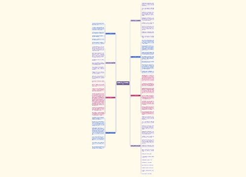 祝福自己作文100字精选8篇 祝福自己作文100字精选8篇