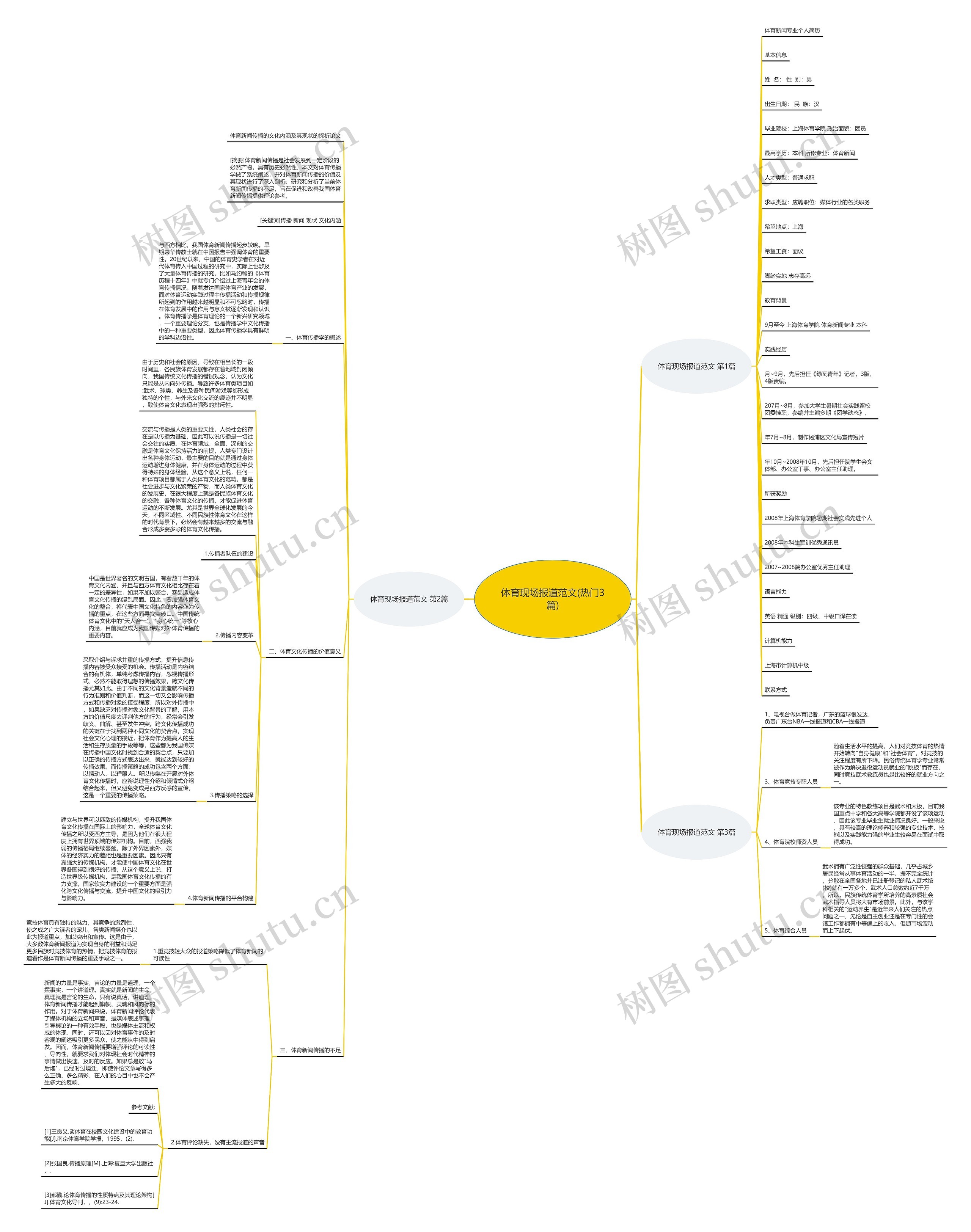 体育现场报道范文(热门3篇) 体育现场报道范文(热门3篇)