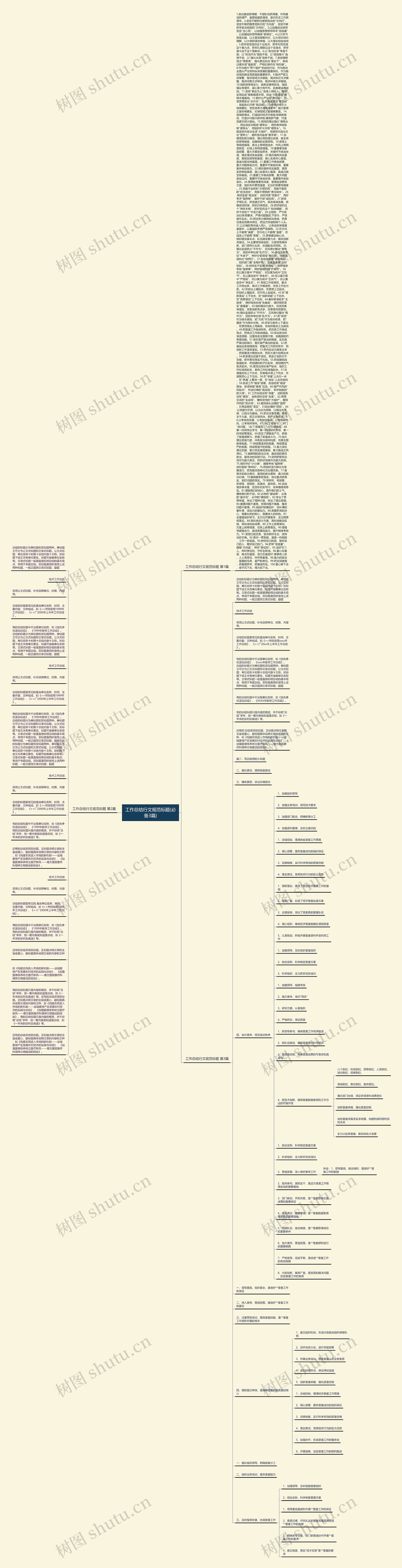 工作总结行文规范标题(必备3篇)思维导图