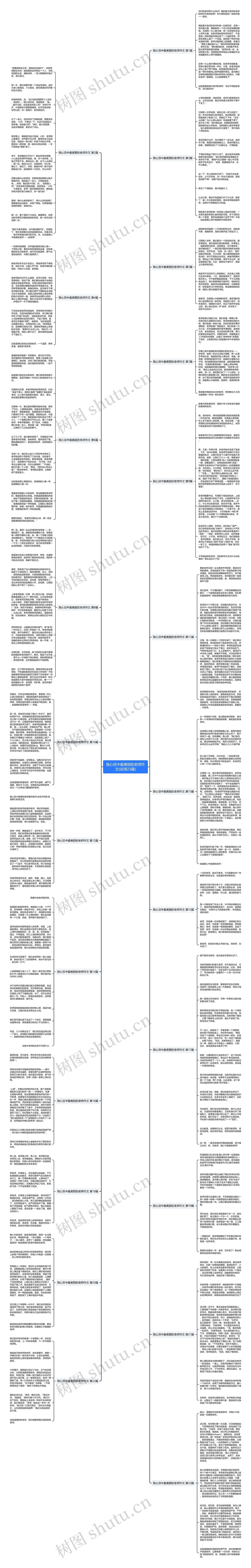 我心目中最美丽的老师作文(实用23篇)思维导图