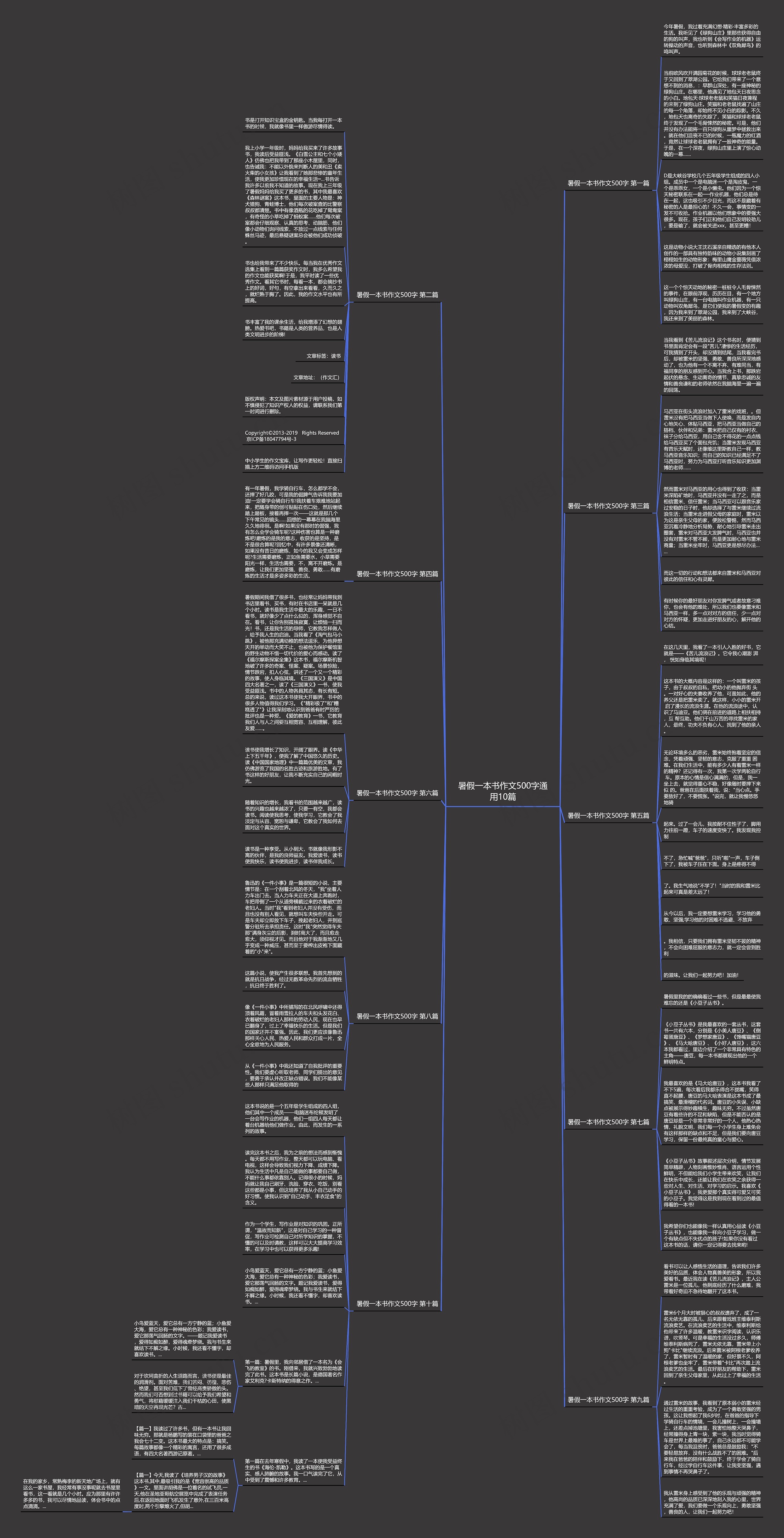 暑假一本书作文500字通用10篇思维导图